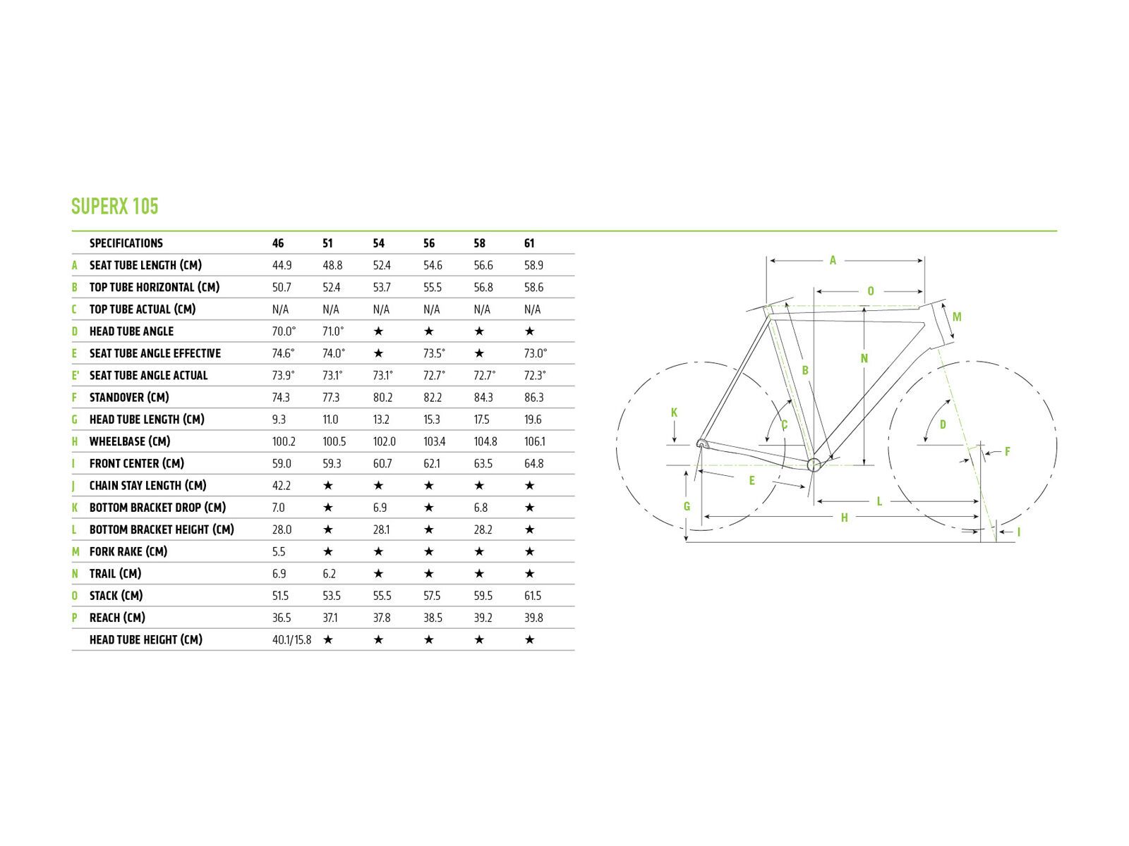 Cannondale SuperX 105, black/red - Bild 6