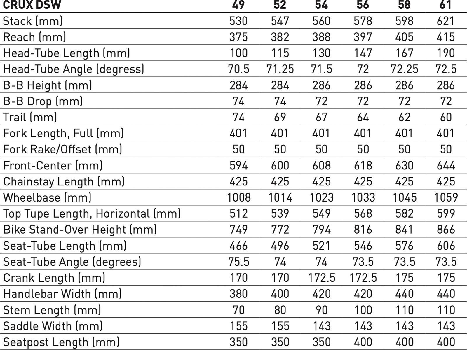 Specialized Crux DSW, gloss birch/clay - Bild 11