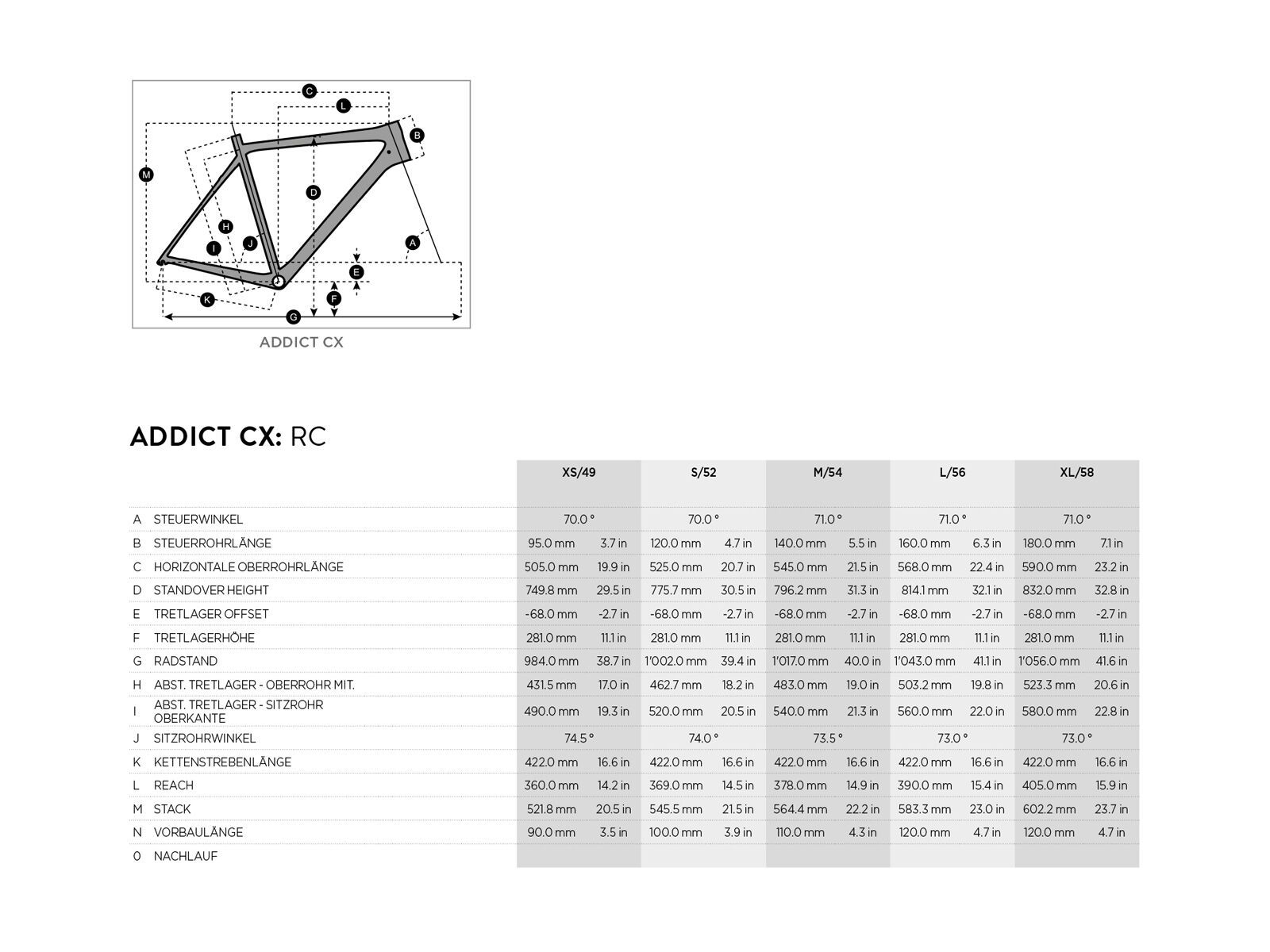 Scott Addict Cx Rc Frameset Chameleon Blue Purple Yellow Biker Boarder De