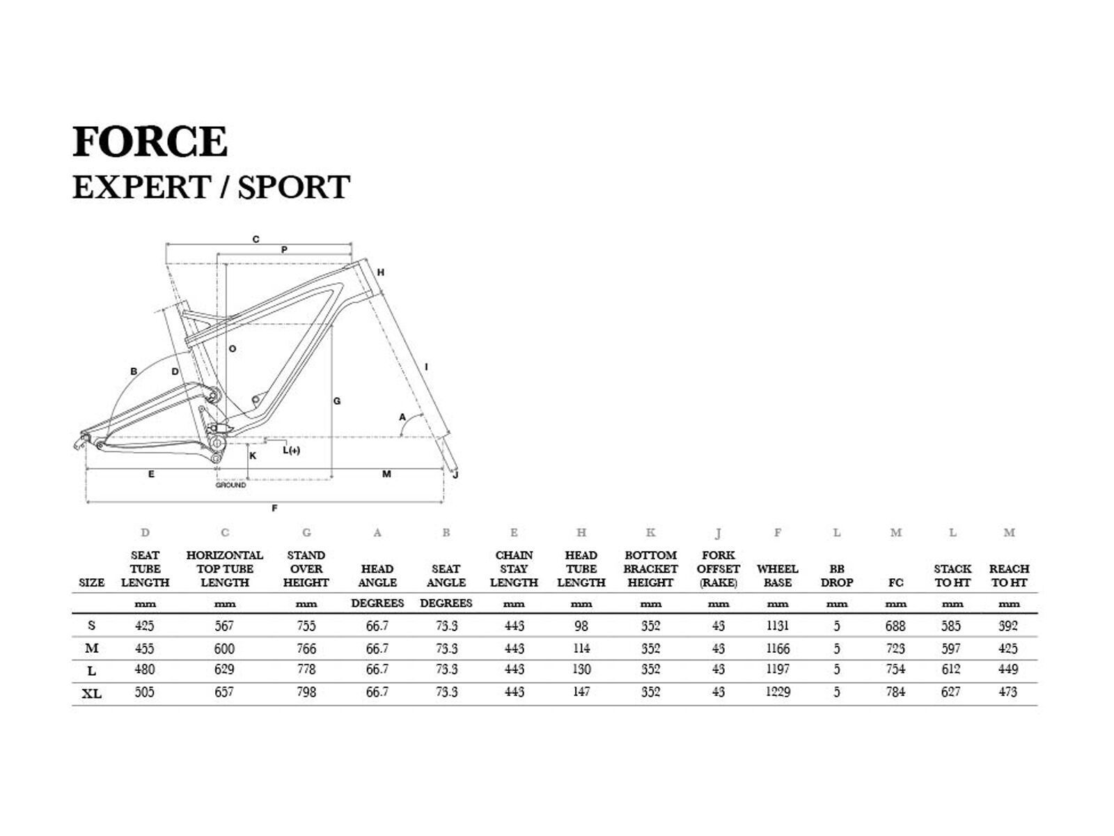 GT Force Expert, satin military green w/ orange & neon yellow - Bild 6