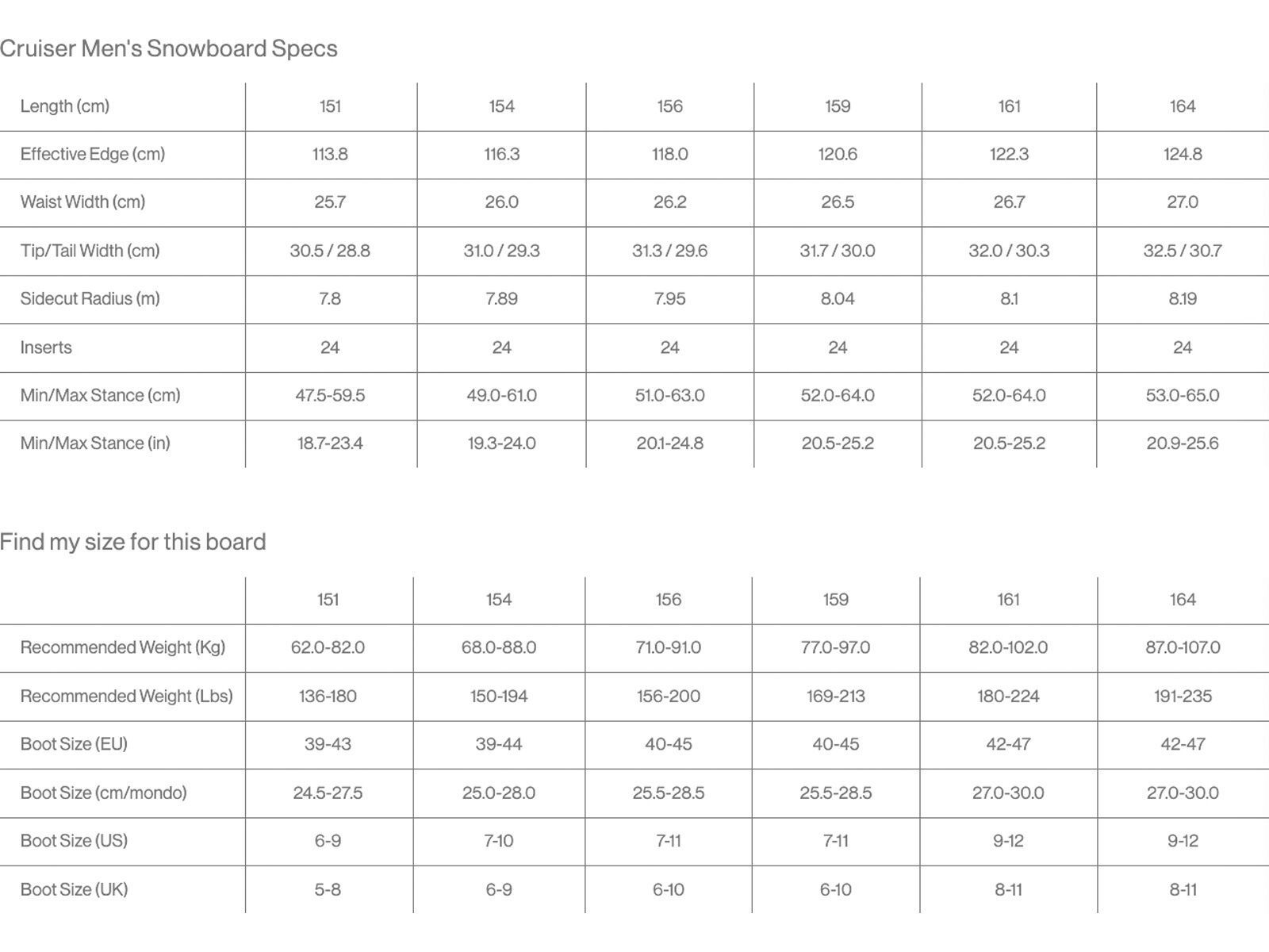 Bataleon Cruiser - Bild 11