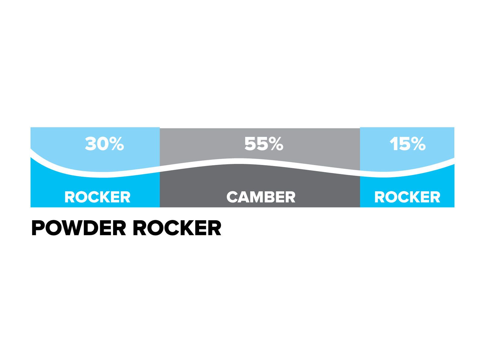 Atomic Automatic 117, black/orange - Bild 2