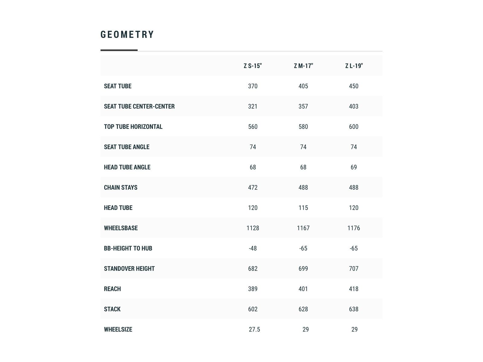 Cube Reaction Hybrid Performance 500 29 Trapeze, blue´n´red - Bild 5