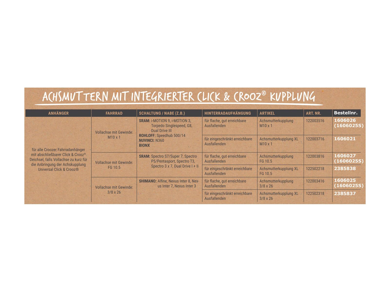 Croozer Achsmutter-Kupplung XL - Gewinde: 3/8 x 26, silver - Bild 2