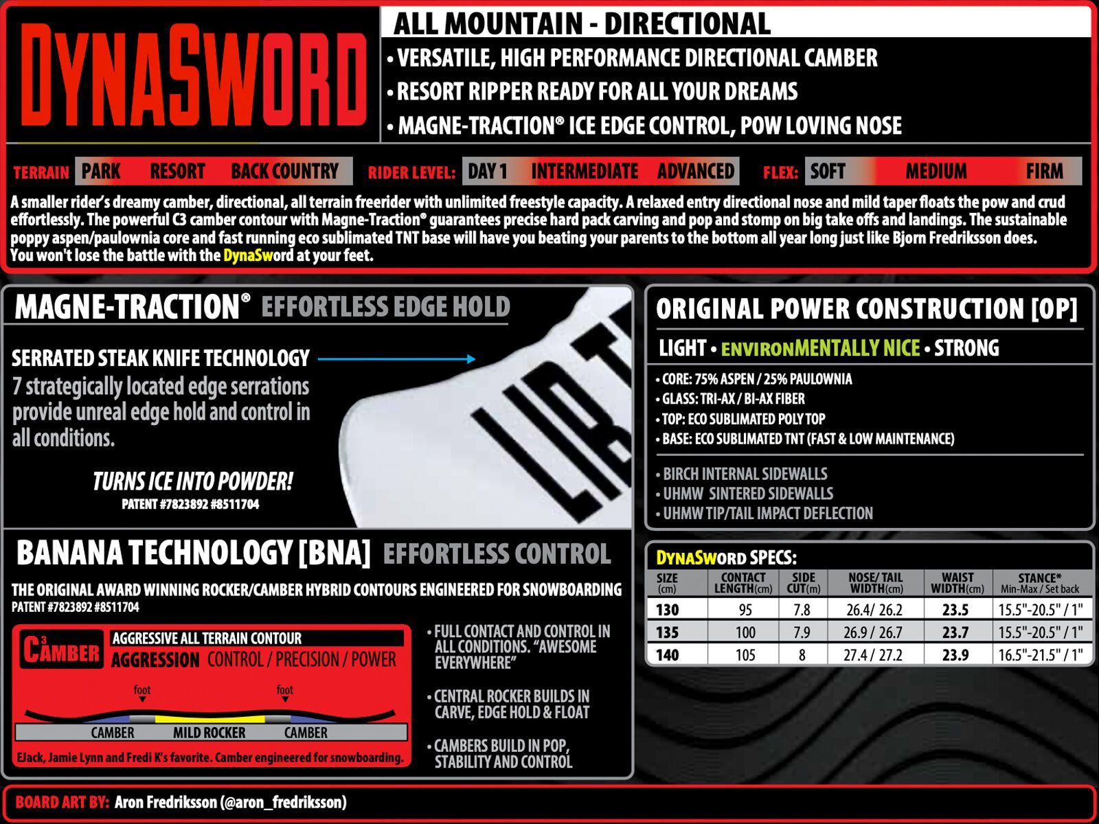 Lib Tech Dynasword - Bild 2