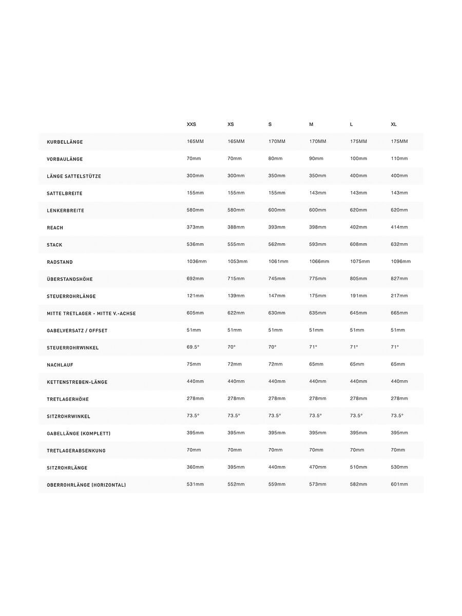 Specialized Sirrus 2.0 EQ, forest green/black reflective - Bild 8