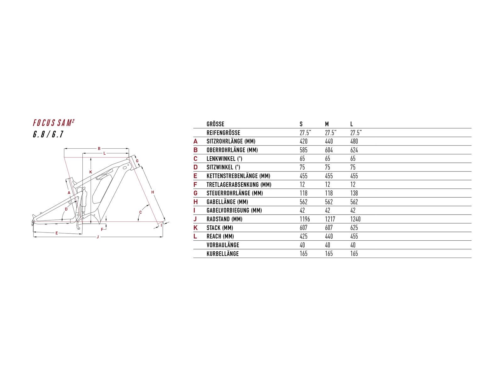 Focus Focus Sam² 6.8, slate grey - Bild 2