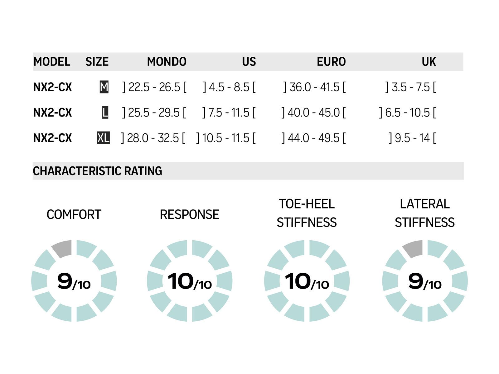 Flow NX2-CX, graphite - Bild 3