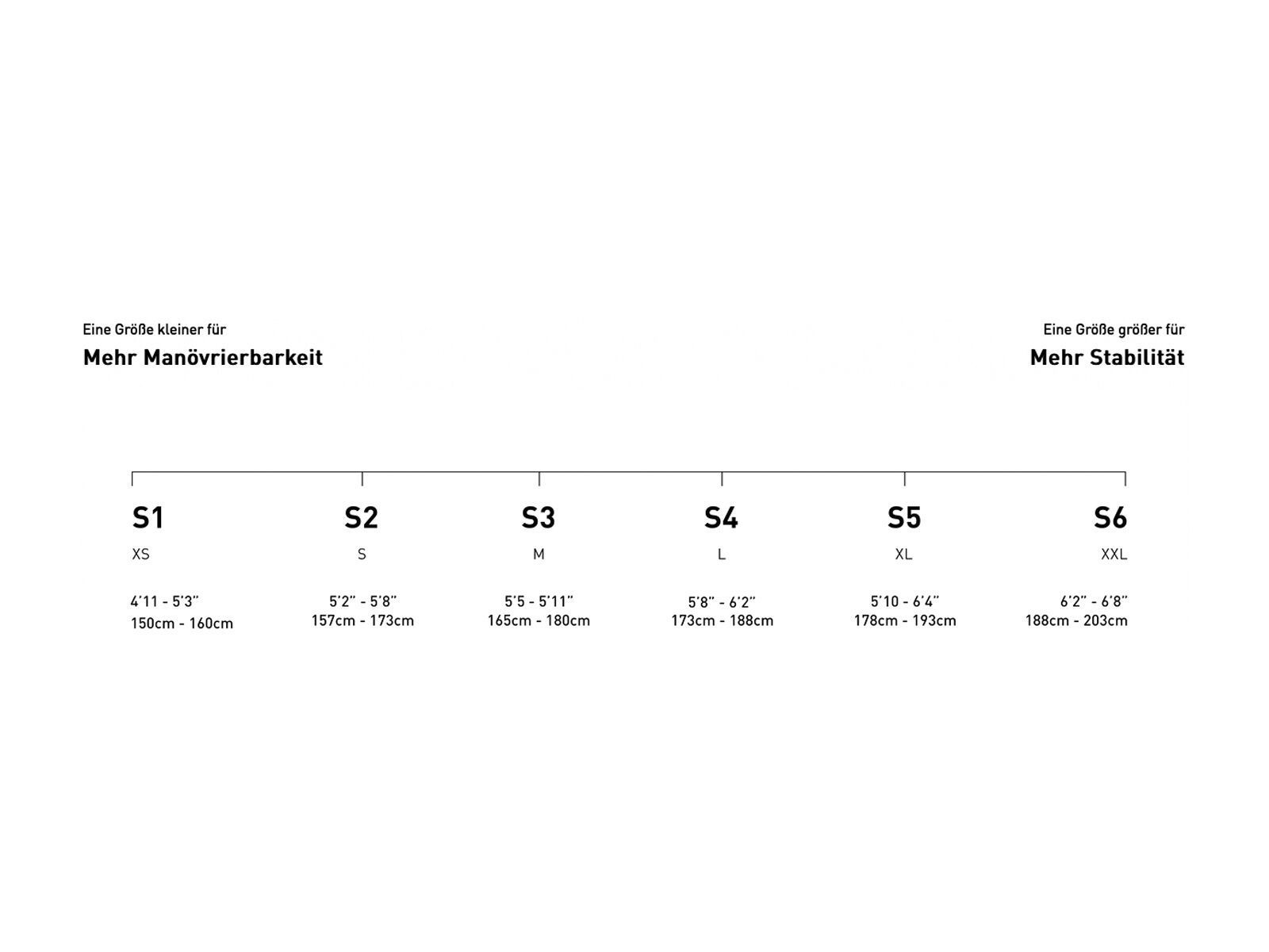 Specialized Turbo Levo Expert Carbon, carbon/smoke/black - Bild 10