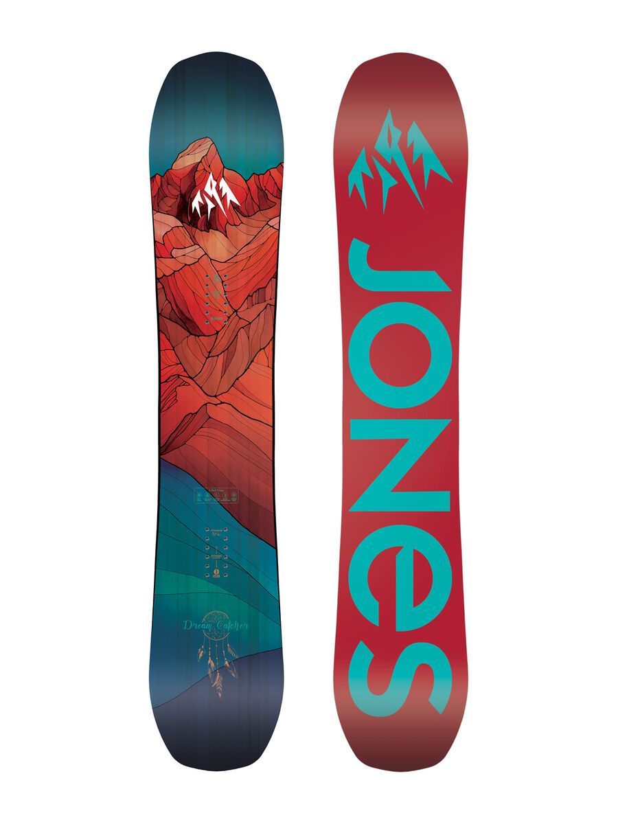 Set: Jones Dream Catcher 2019 + Ride KS deep teal - Bild 2