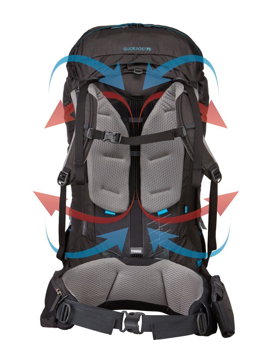 Thule Guidepost 75L Women's, momentum - Bild 6