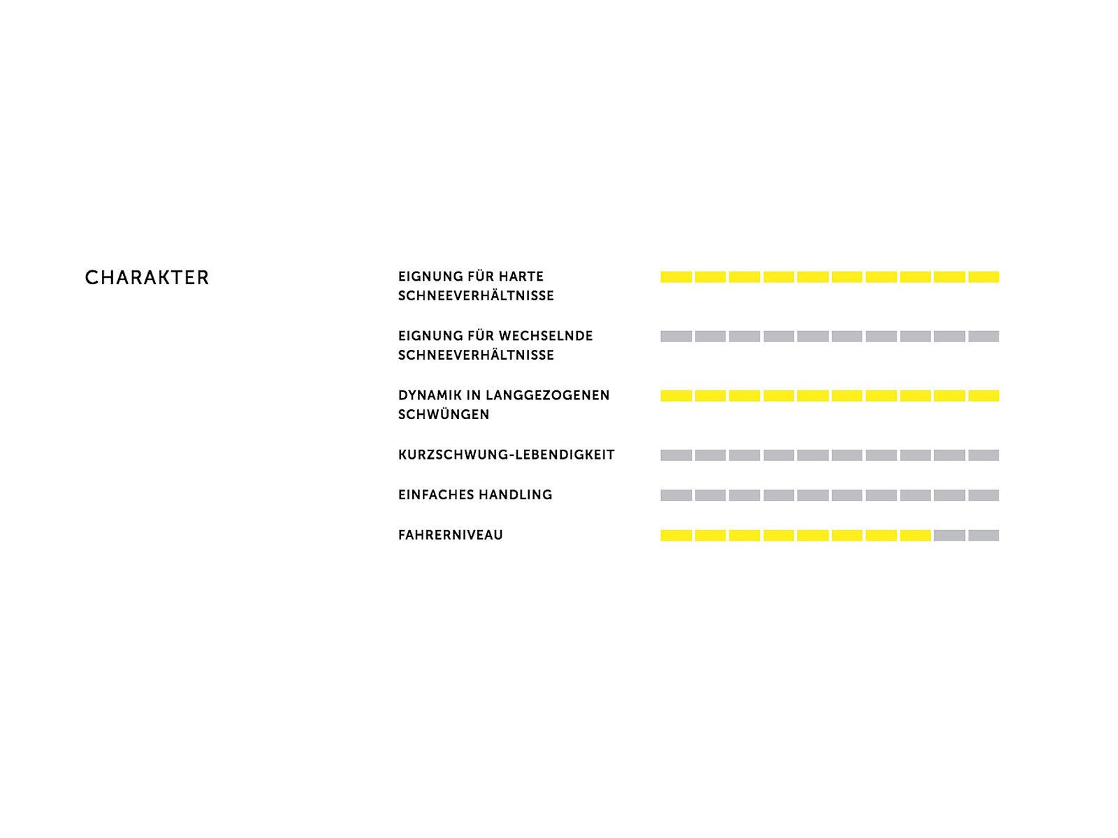 Völkl Deacon 76 2019, black - Alpinski - Bild 3