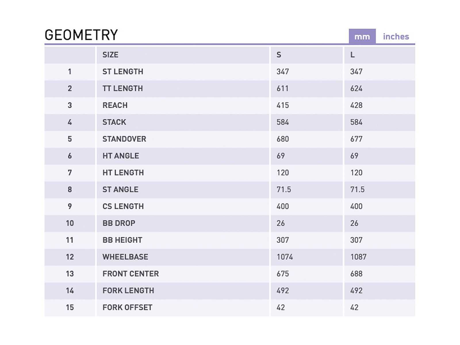 Kona Shonky, mint green - Bild 12