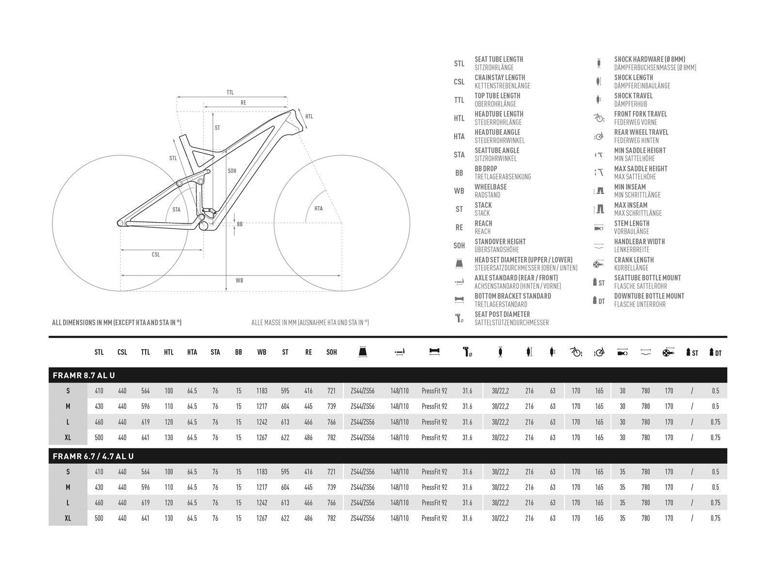 Ghost FR AMR 4.7 AL, riot red / night black - Bild 2