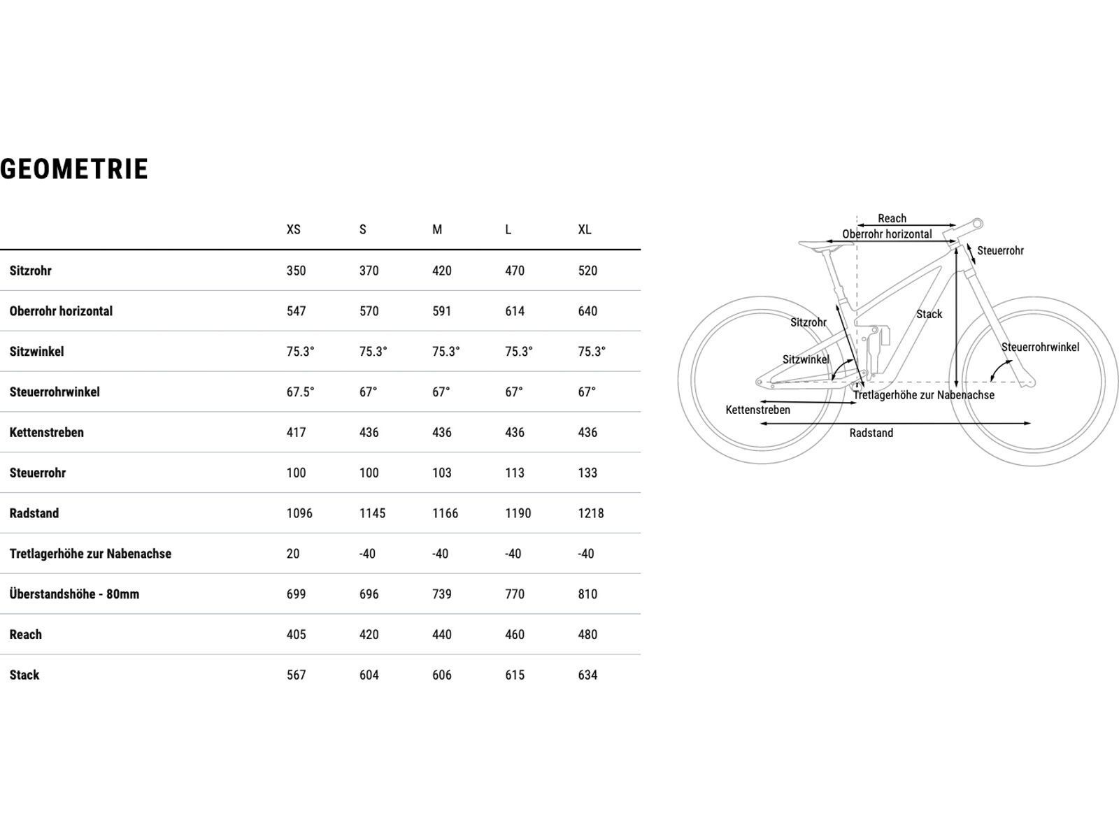 Cube Stereo One22 HPA Pro 29, fireorange´n´black - Bild 7