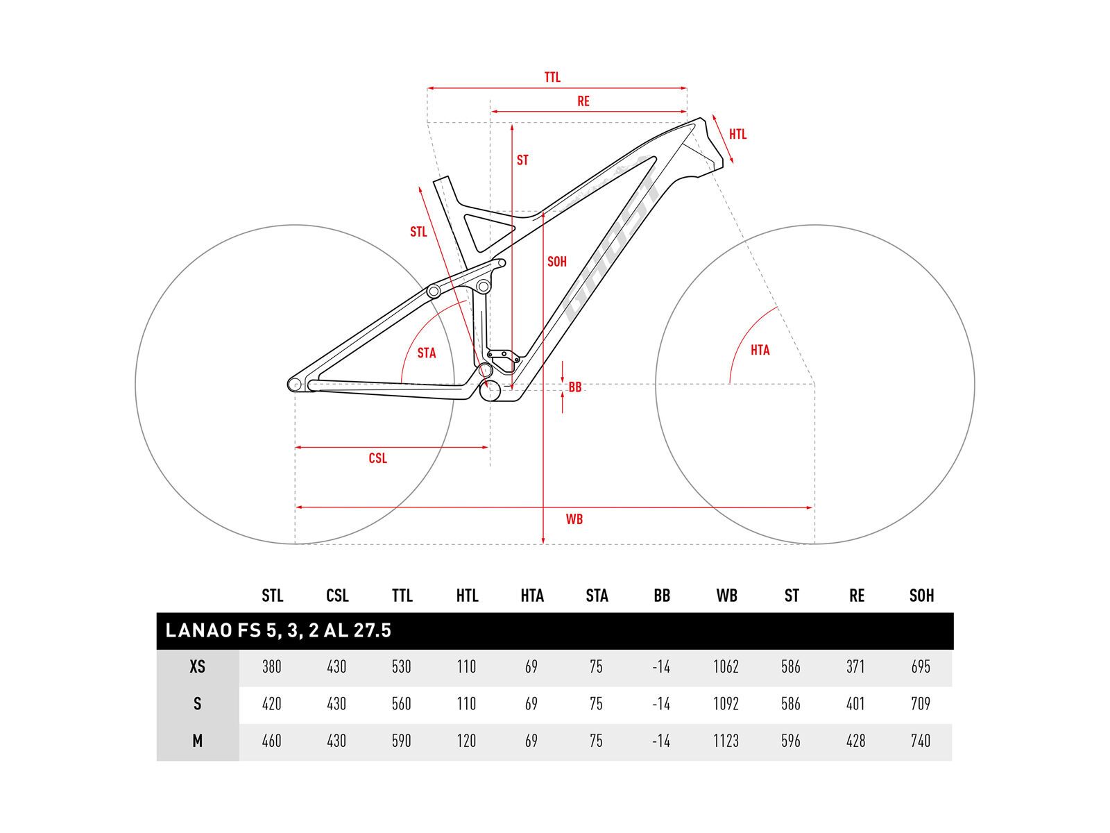 Ghost Lanao FS 3 AL, night black/riot green/fuchsia pink - Bild 6