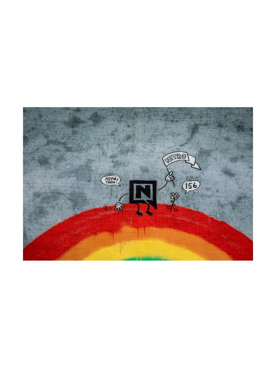 Nitro Optisym - Bild 5