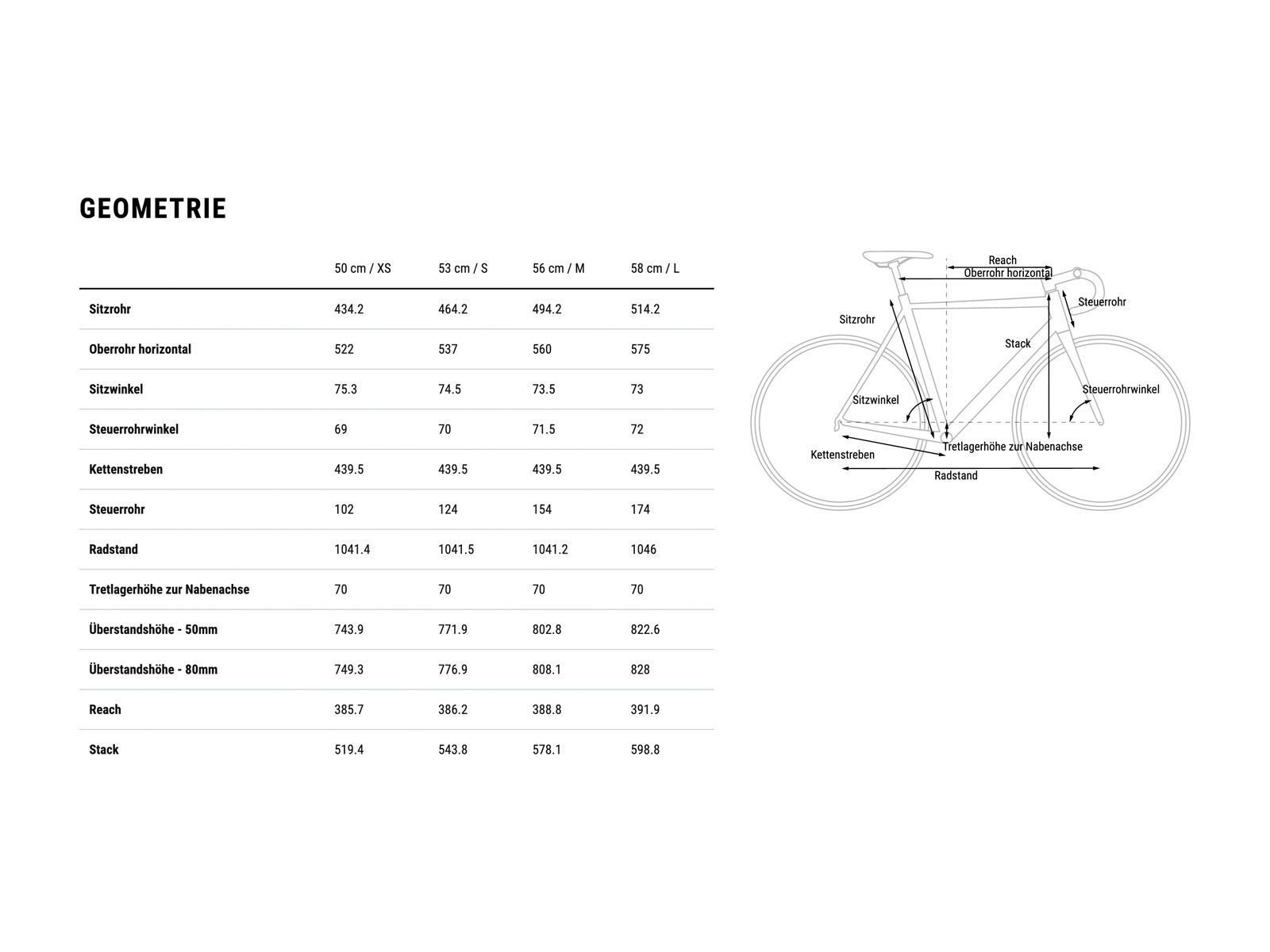 Cube Nuroad WS C:62 Pro, smokeyblush´n´grey - Bild 8