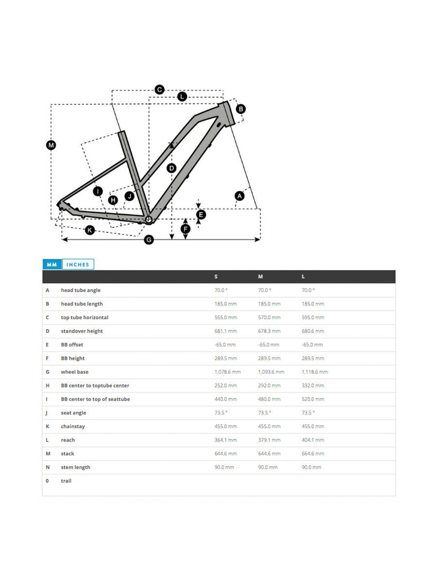 Scott Sub Sport 10 Lady - Bild 6