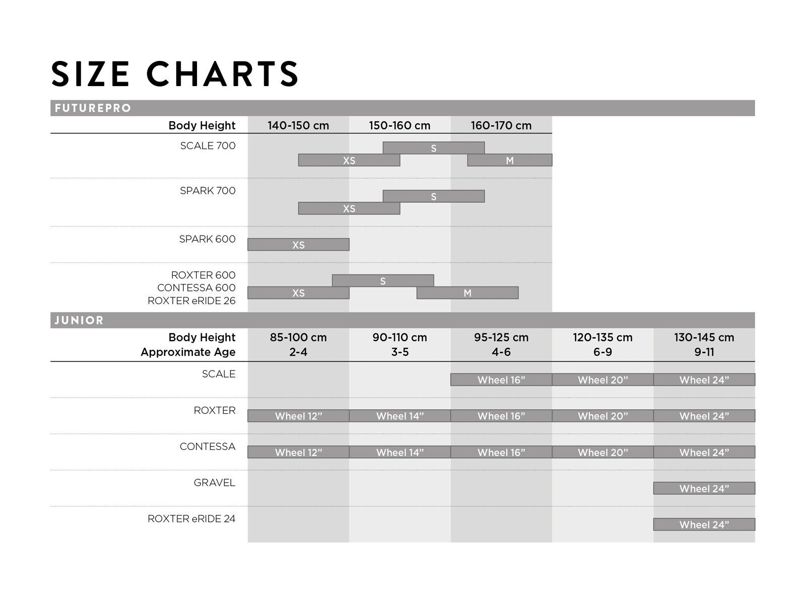Scott Scale 20 Rigid Fork - Bild 2