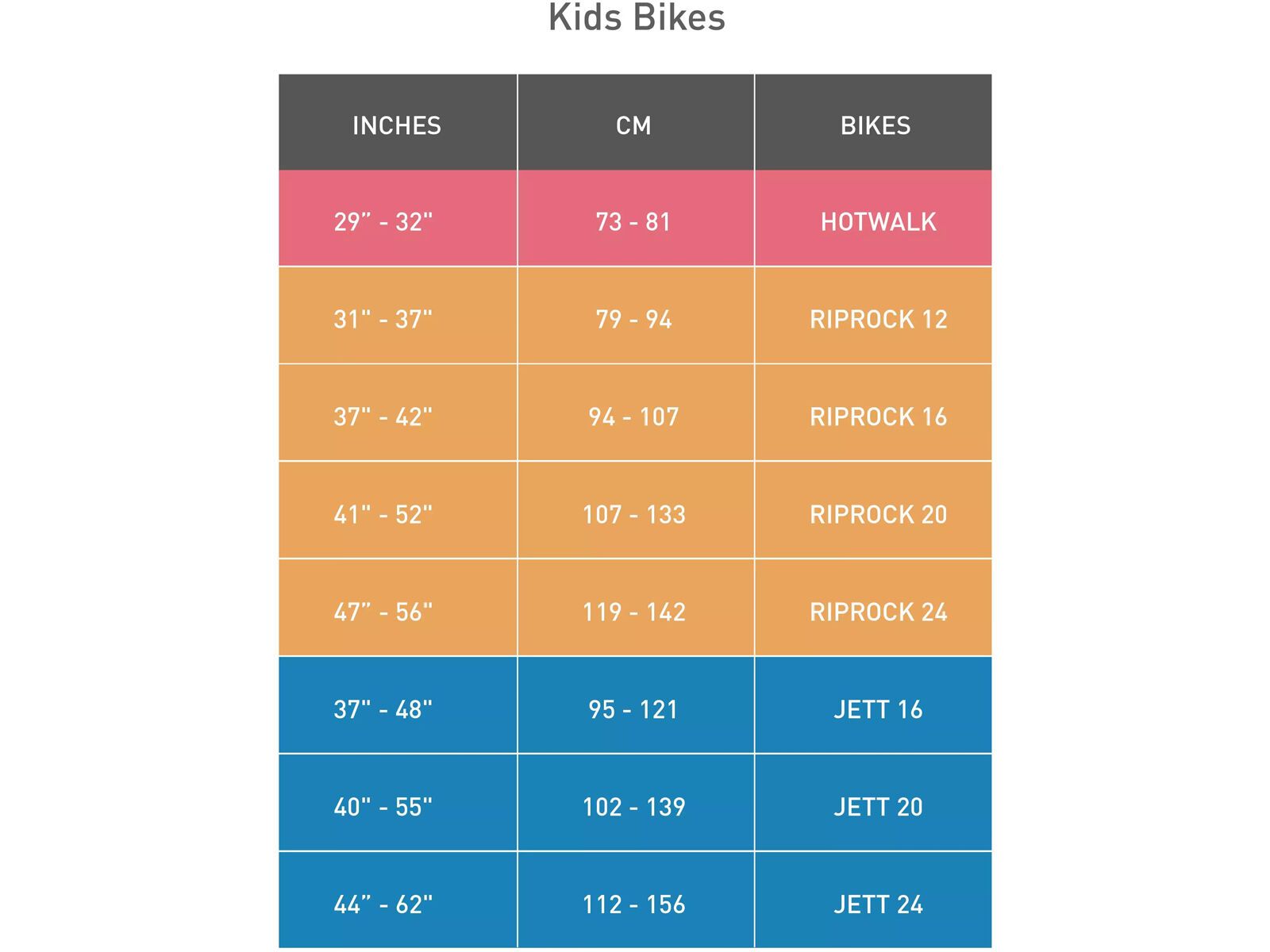 Specialized Riprock 20, amber glow/redwood - Bild 5