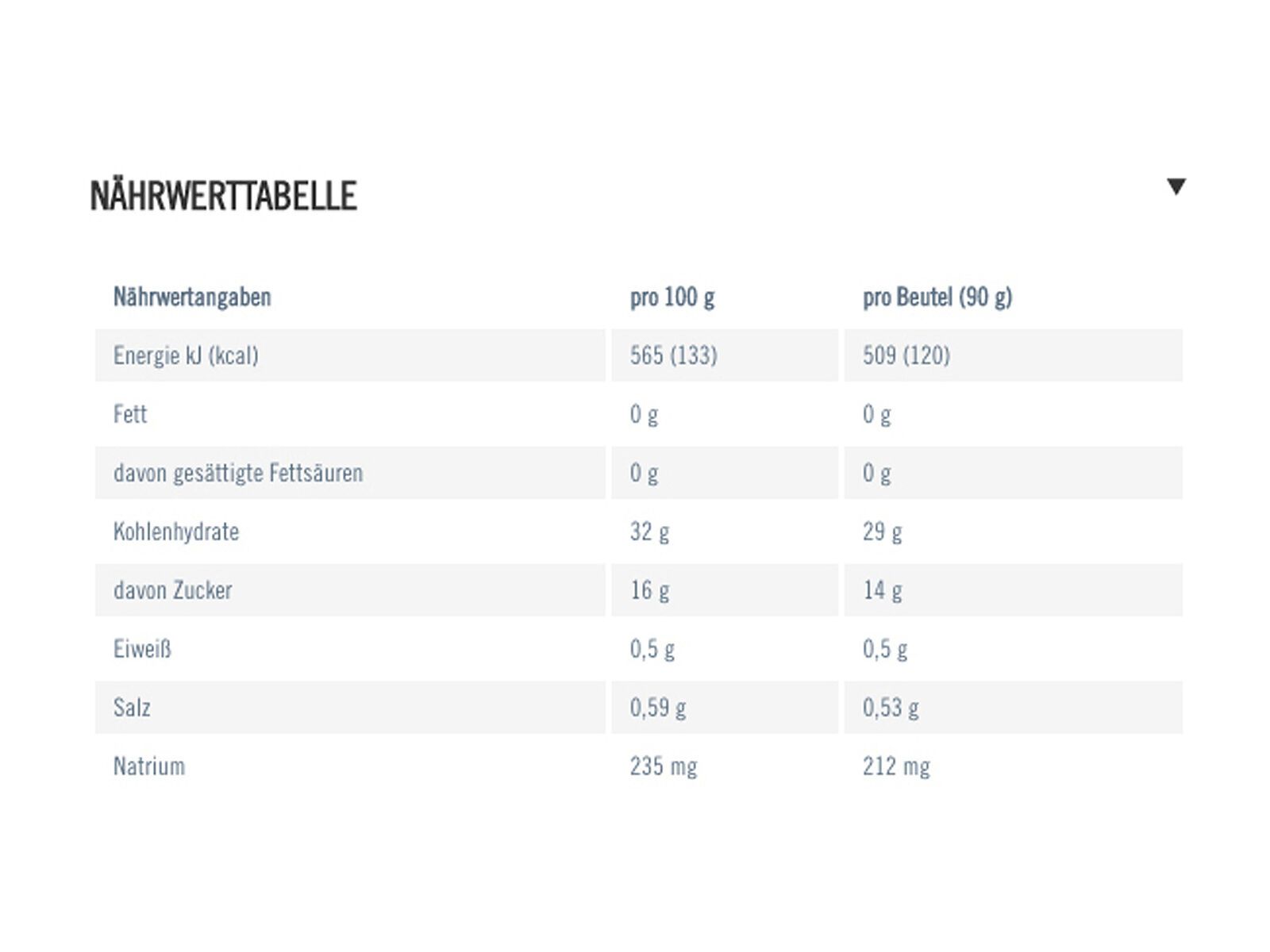 PowerBar Powergel Smoothie - Apricot Peach - Bild 2