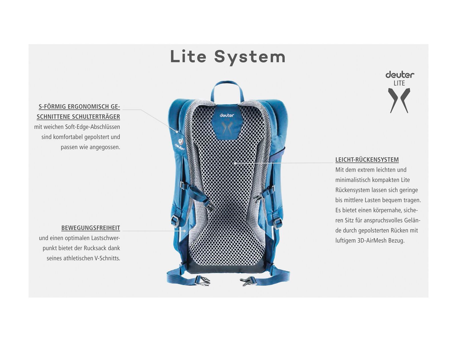 Deuter Speed Lite 20, petrol-arctic - Bild 2
