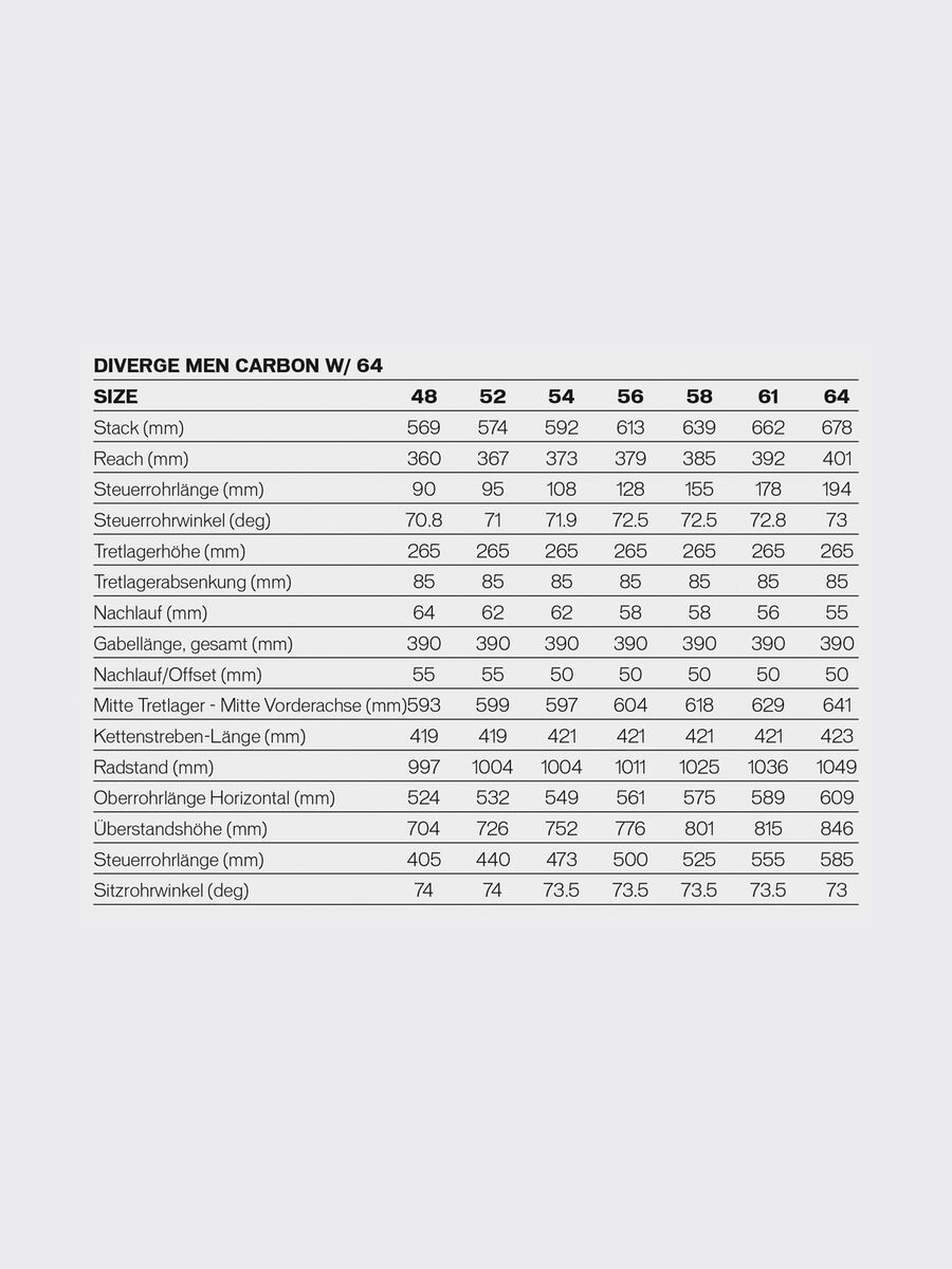 Specialized S-Works Diverge Frameset, cool gray/camo - Bild 2