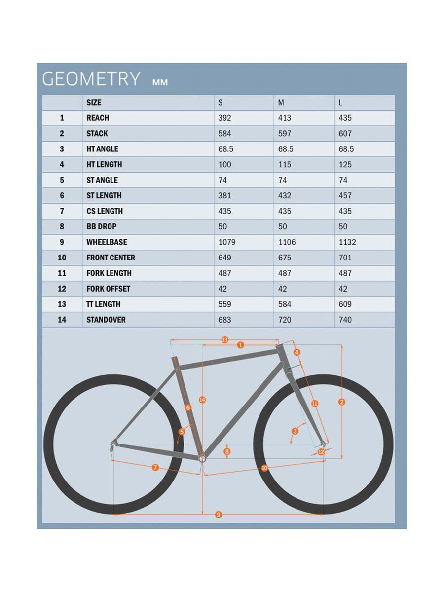 Kona Mohala, gloss deep purple w/ silver & green decals - Bild 6