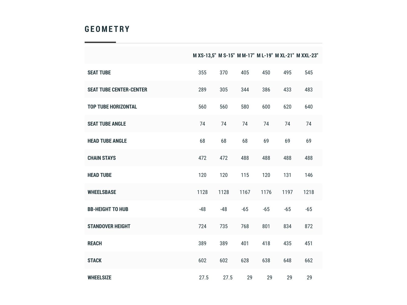 Cube Reaction Hybrid Performance 625 29, iridium´n´green - Bild 6