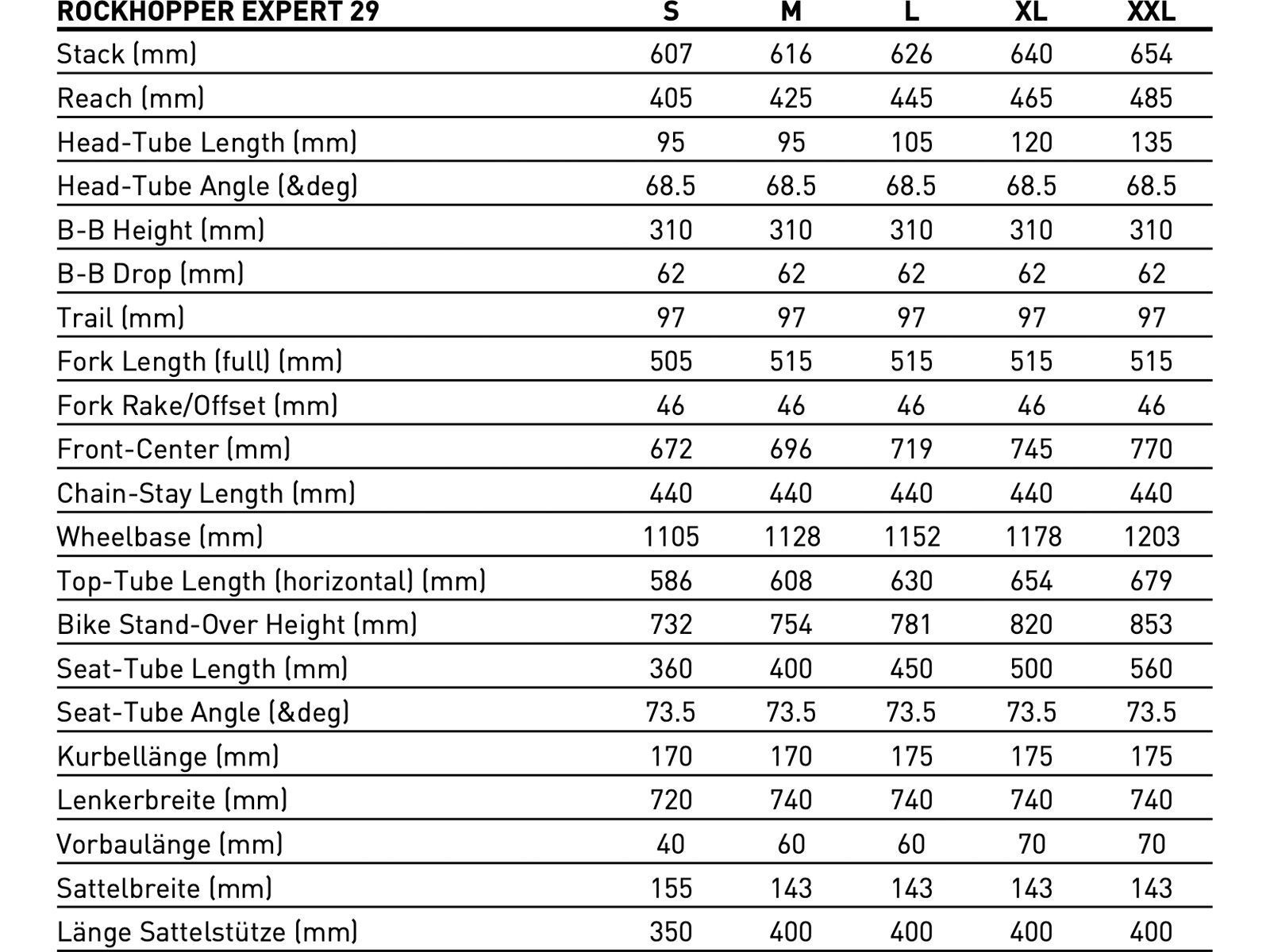 Specialized Rockhopper Expert 29, satin smoke/gloss chrome - Bild 7