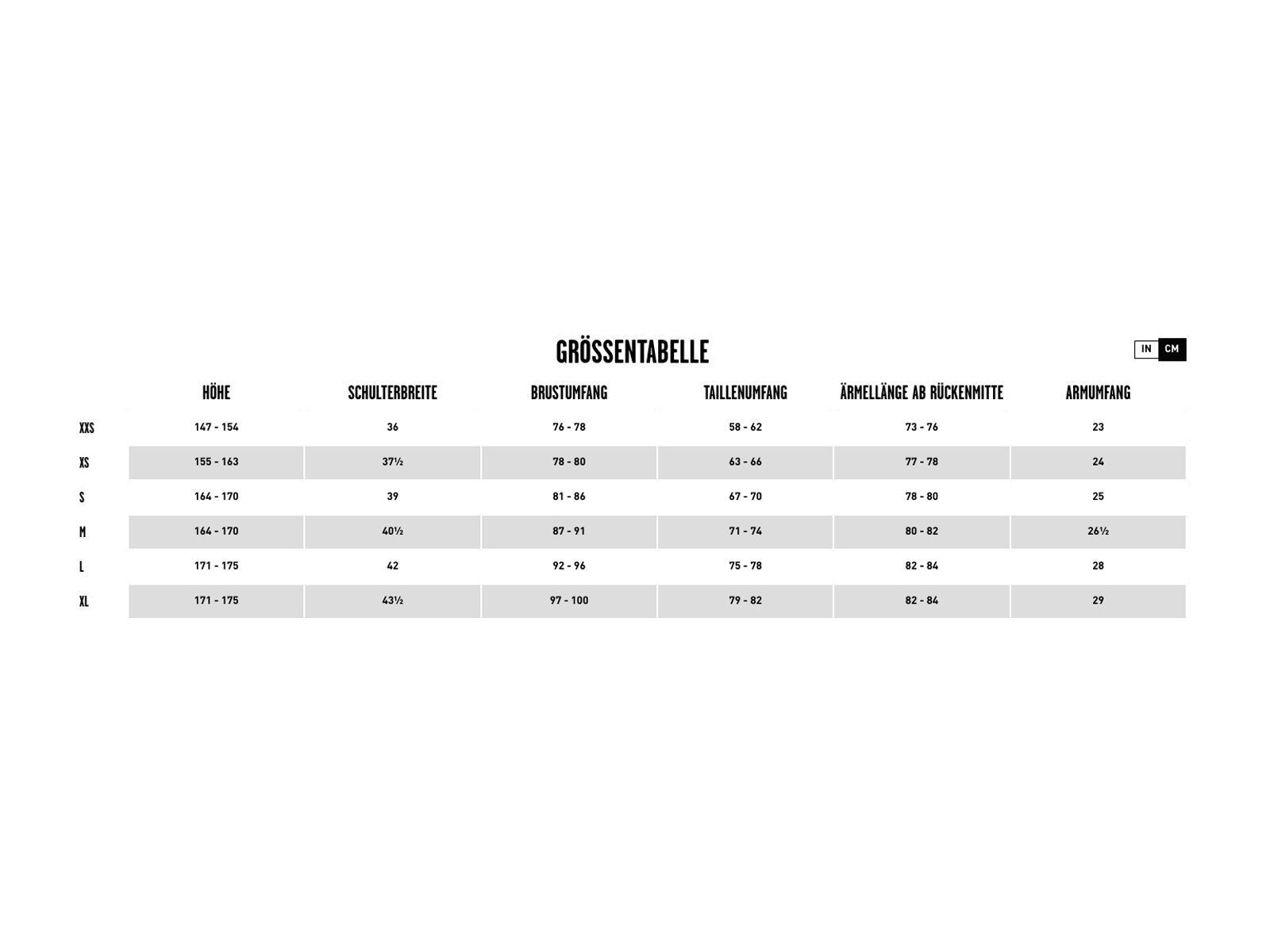 Volcom Aris Ins Gore Jacket, vibrant purple - Bild 3