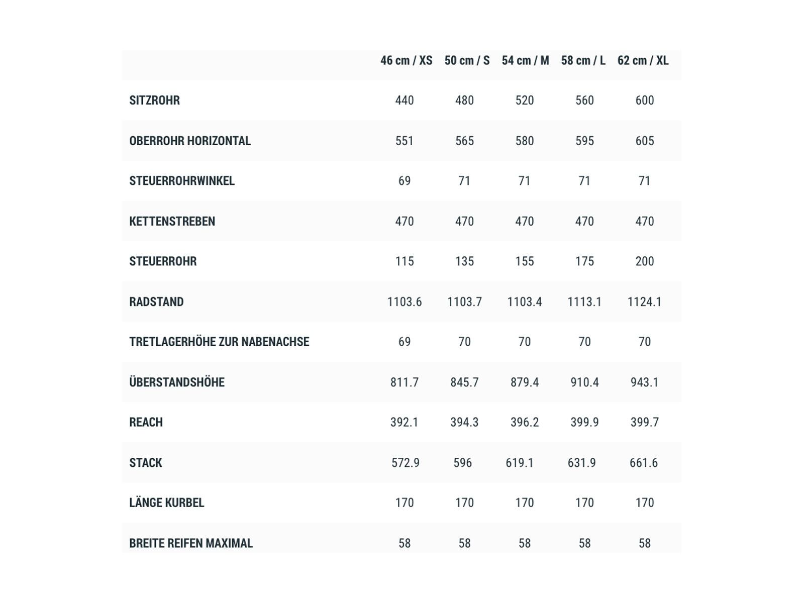 Cube Hyde Pro, deepblue´n´silver - Bild 6