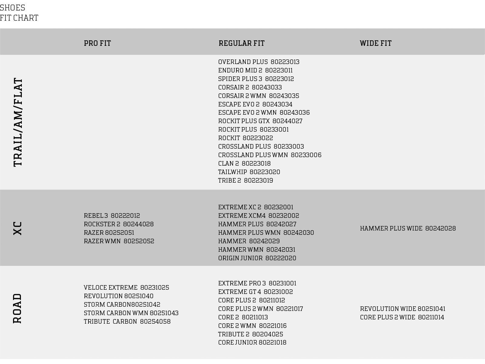 Northwave Revolution, light grey/sage - Bild 9