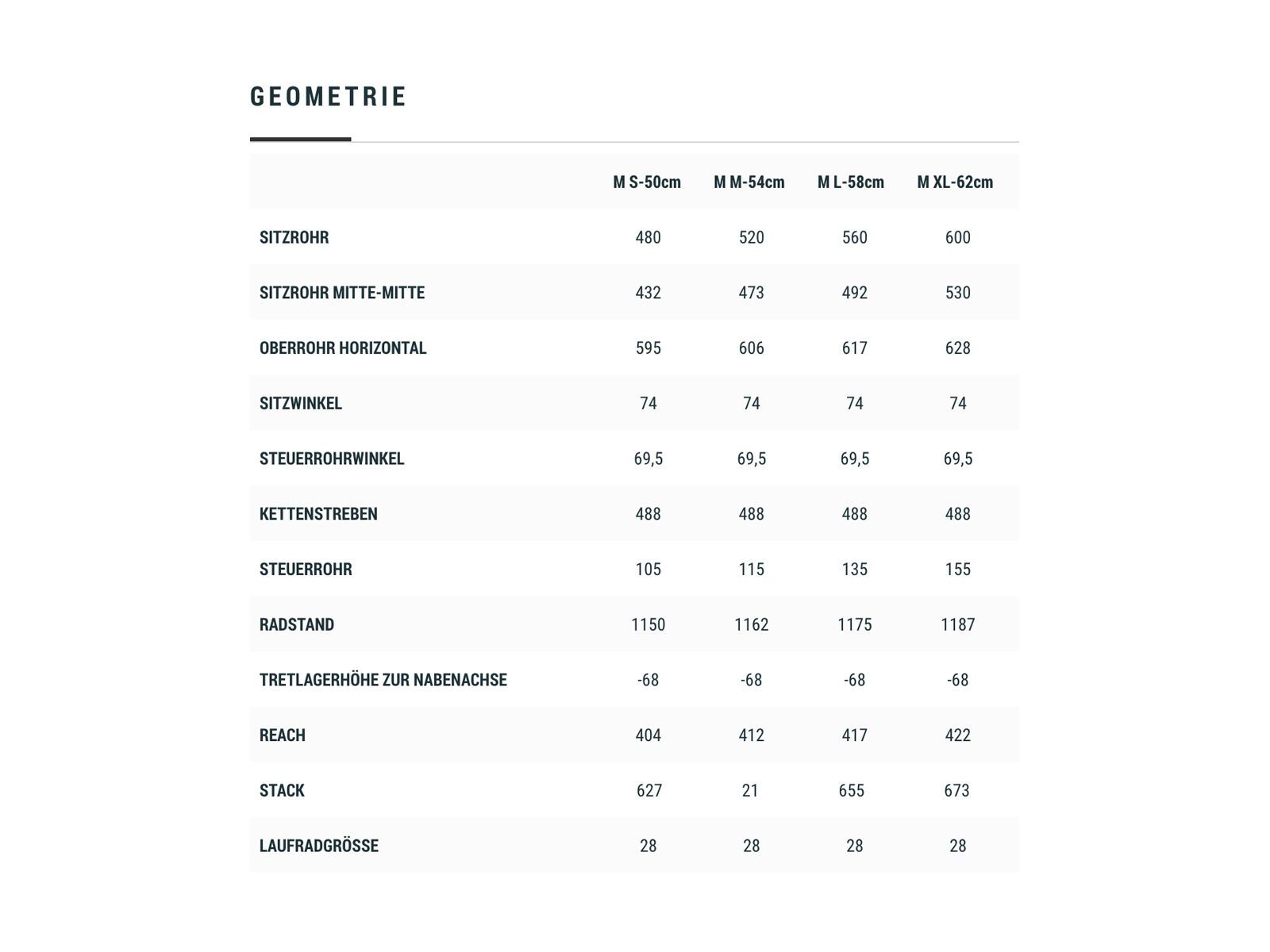Cube Touring Hybrid EXC 625, red´n´grey - Bild 4