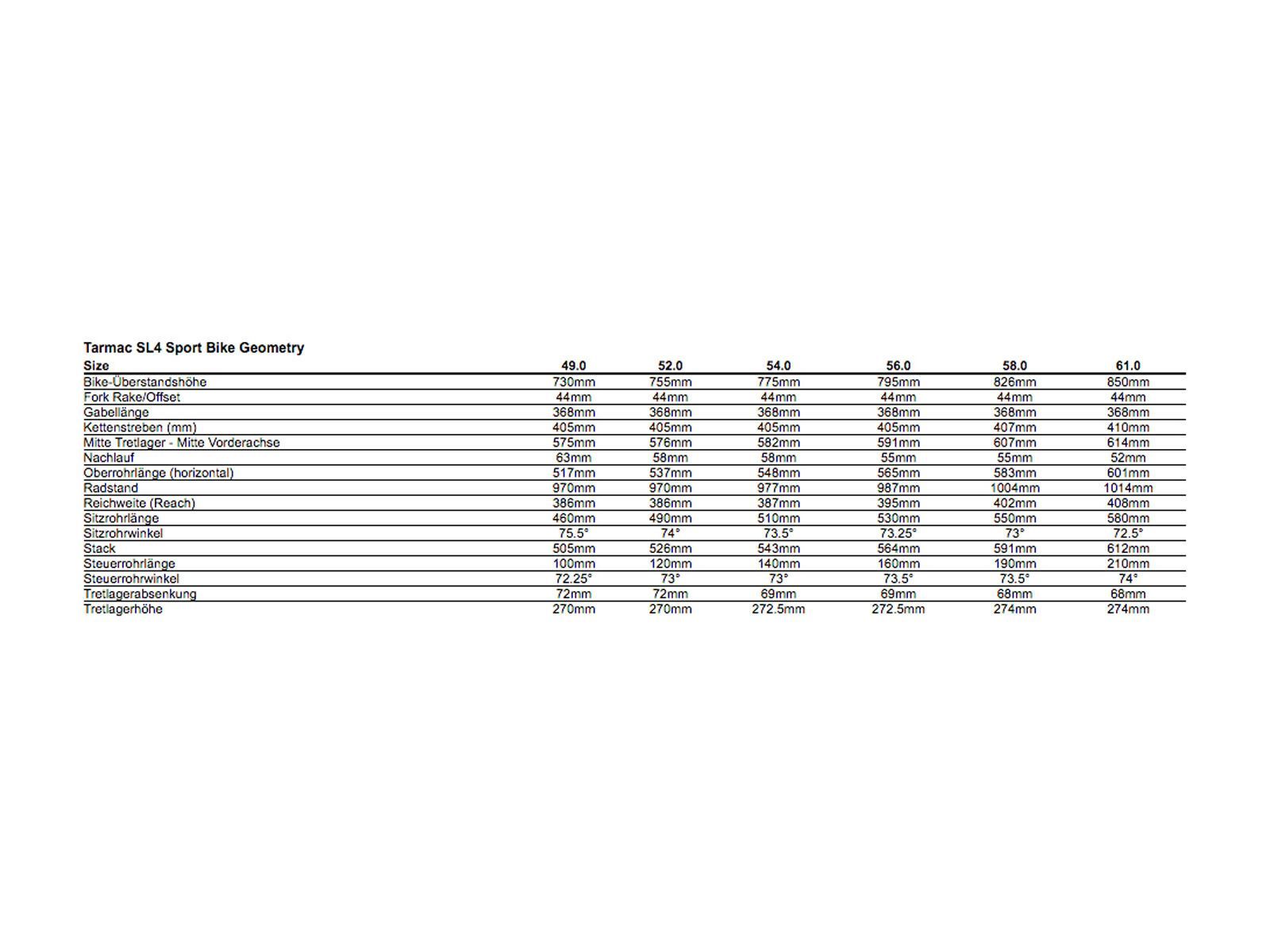 Specialized Tarmac SL4 Sport, rbprlwht/tarmac black - Bild 2