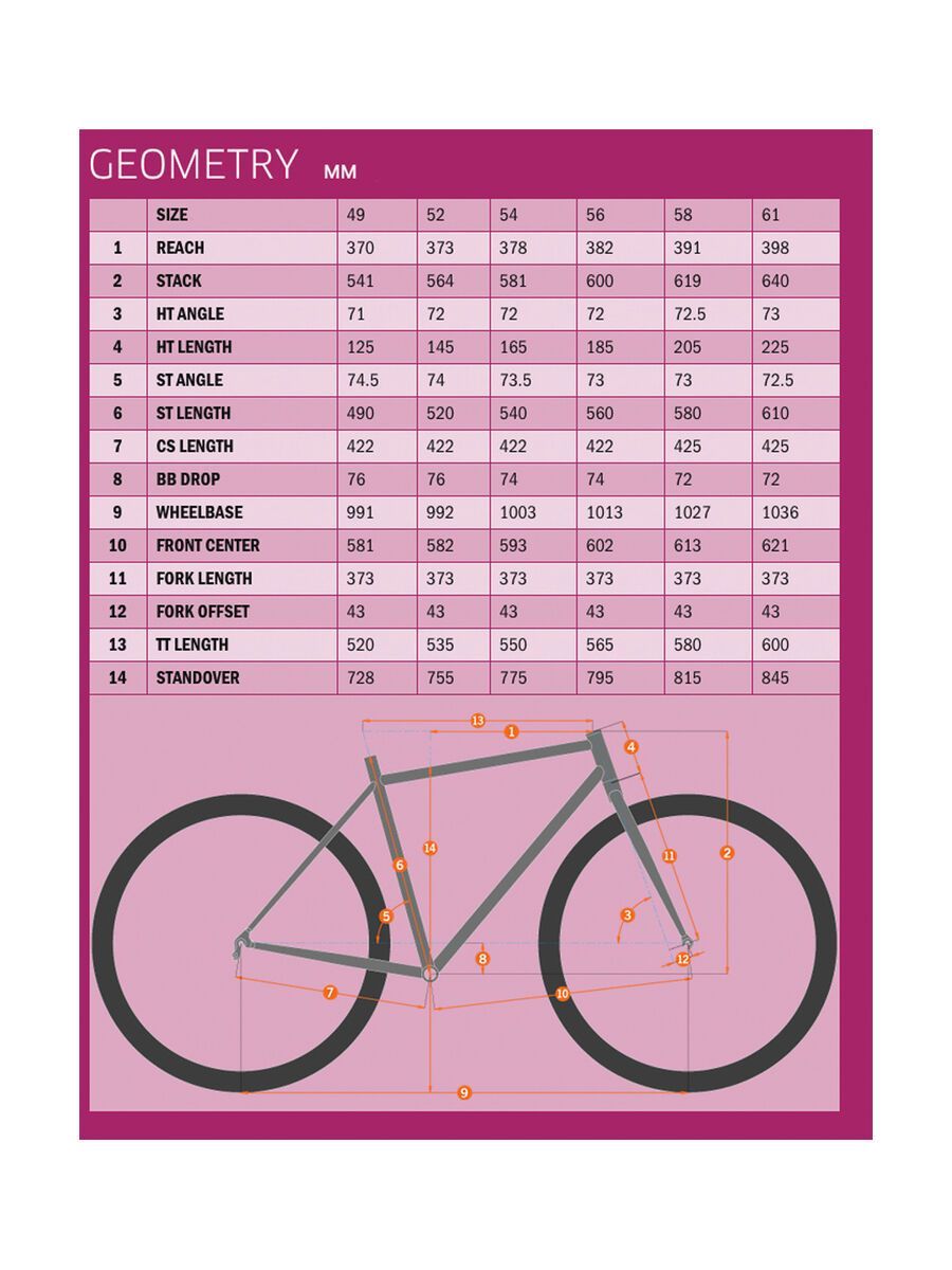 Kona Honky Tonk, gloss green w/ white & silver decals - Bild 6