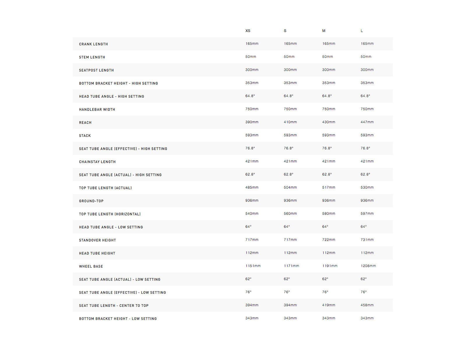 Specialized Demo 8 FSR Frame, gloss flo red/yellow/black - Bild 2