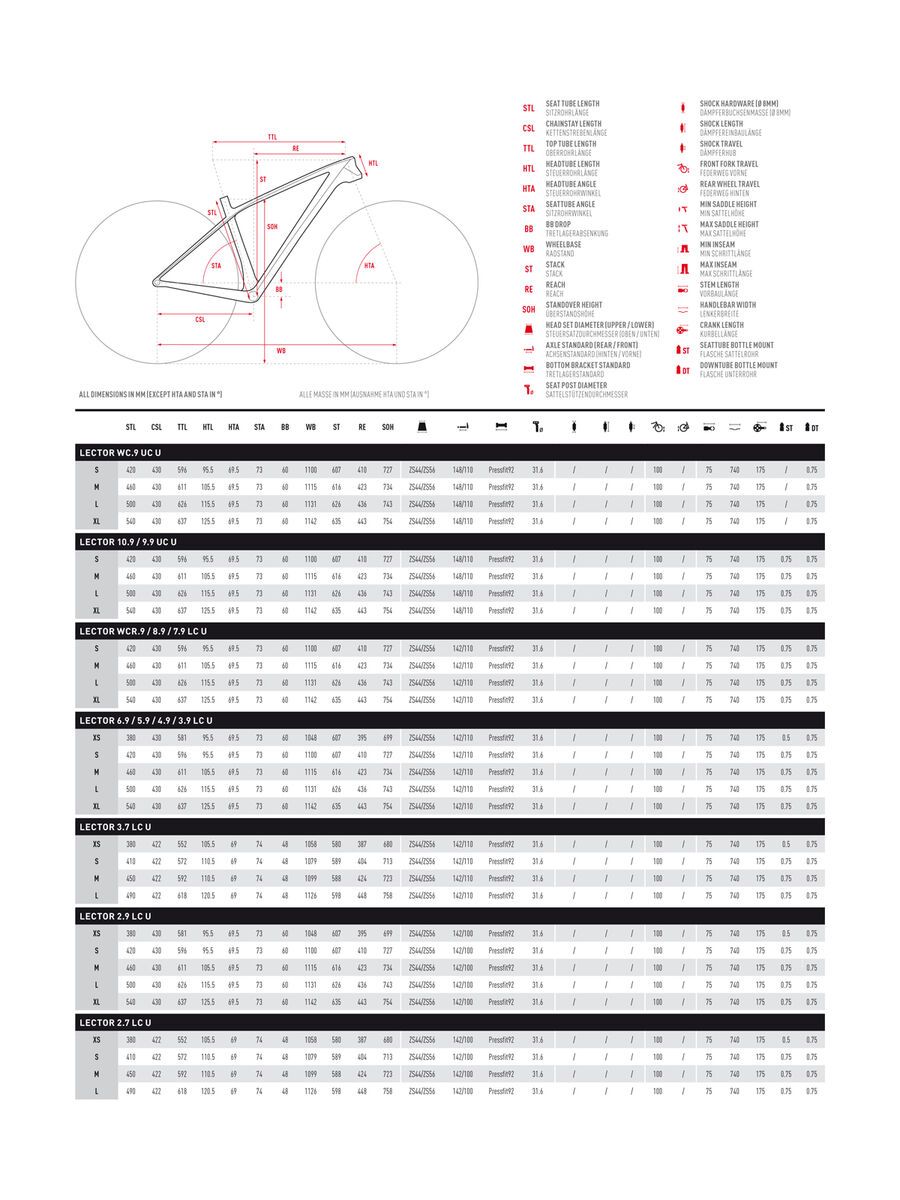 Ghost Lector 7.9 LC, spectra yellow/night black/titanium gray - Bild 5