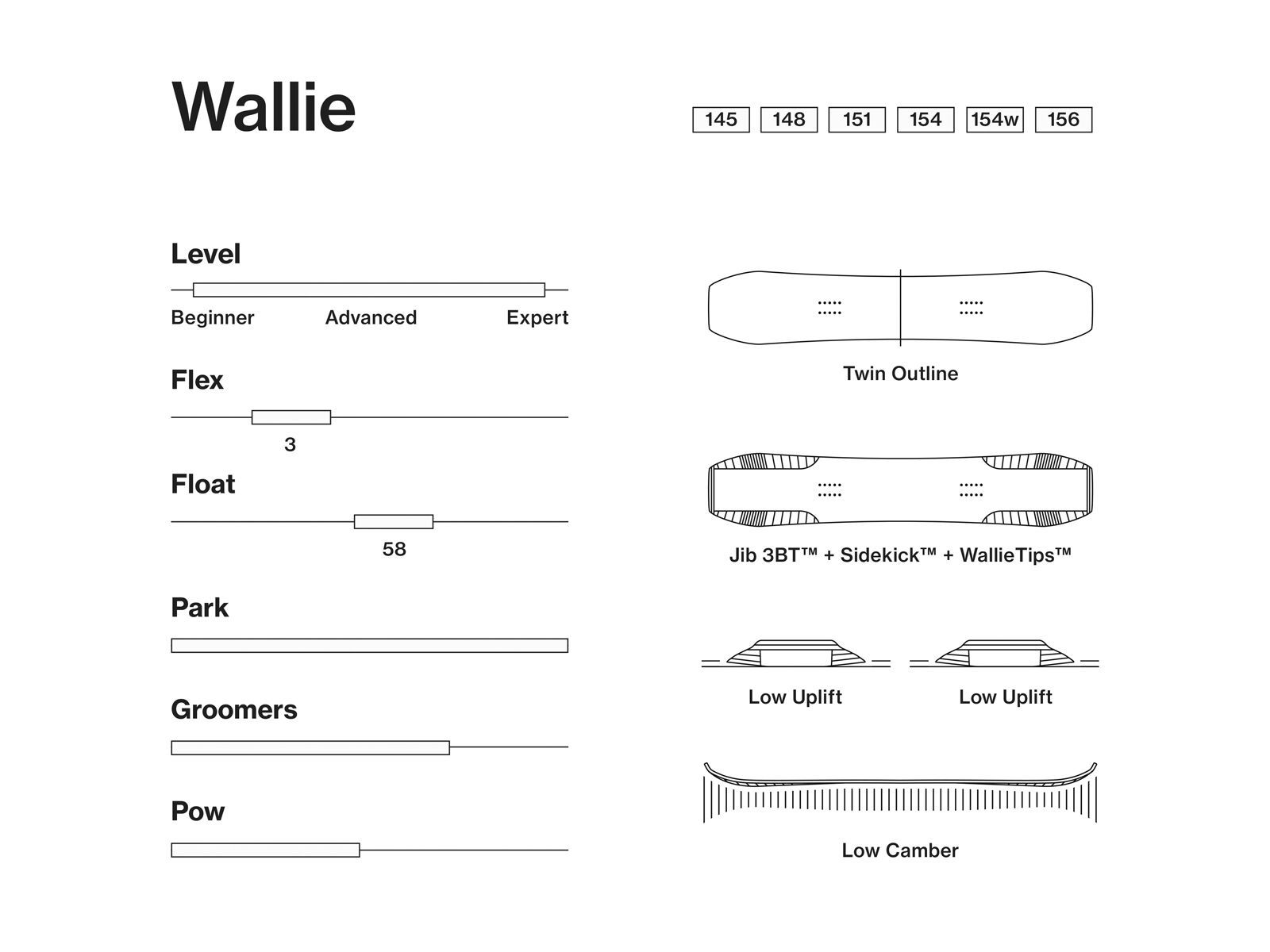 Bataleon Wallie Wide - Bild 2