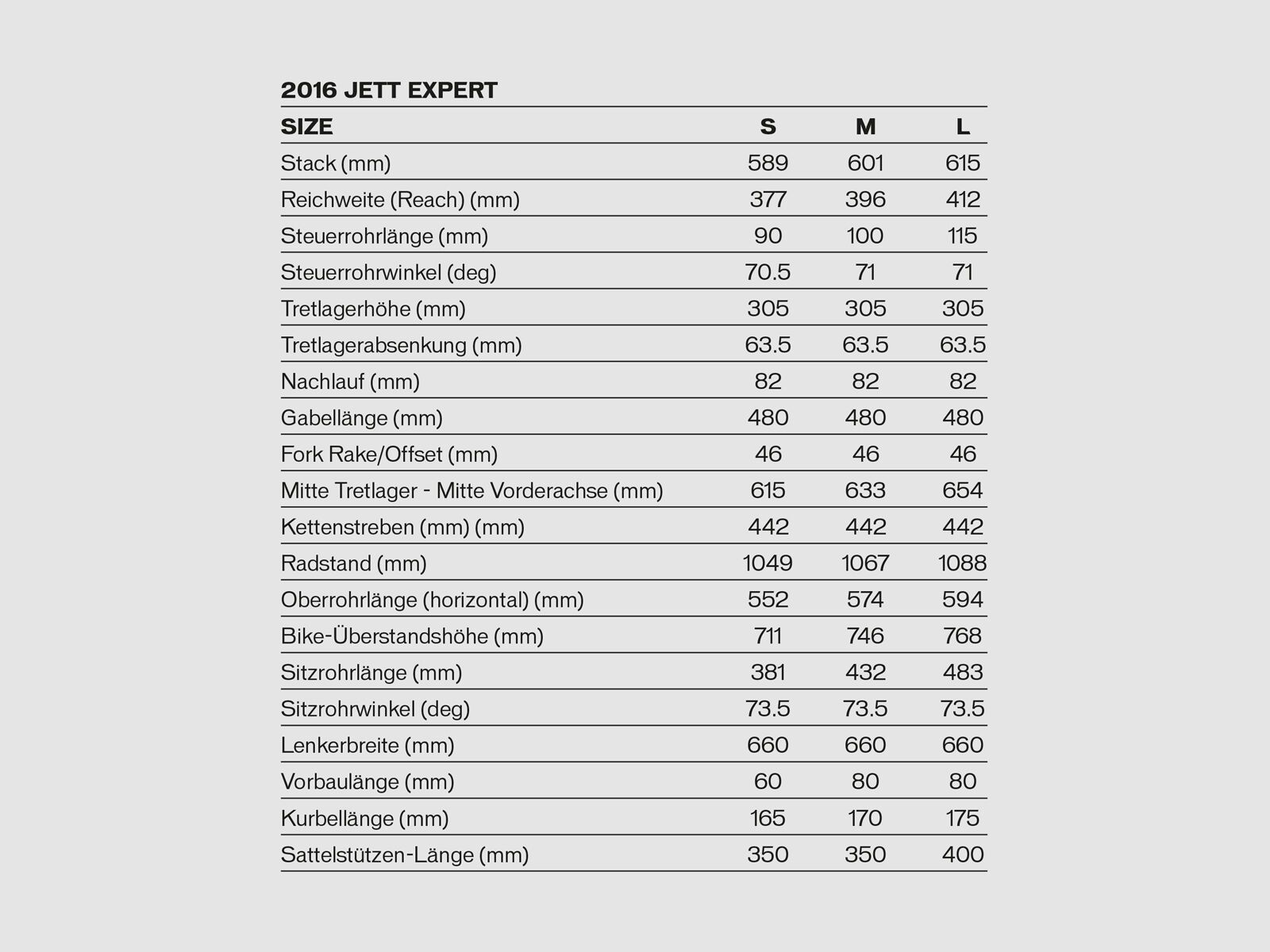 Specialized Jett Comp 29, gloss metallic white/pearl turquoise/pearl hyper green - Bild 6