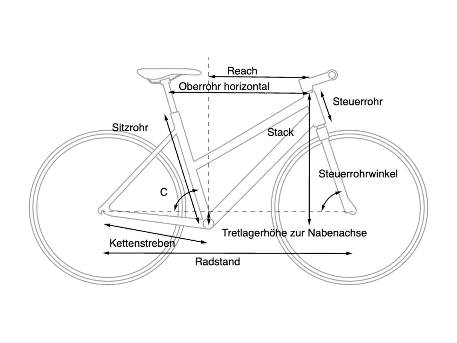 Cube Hyde Trapeze, green´n´grey - Bild 7