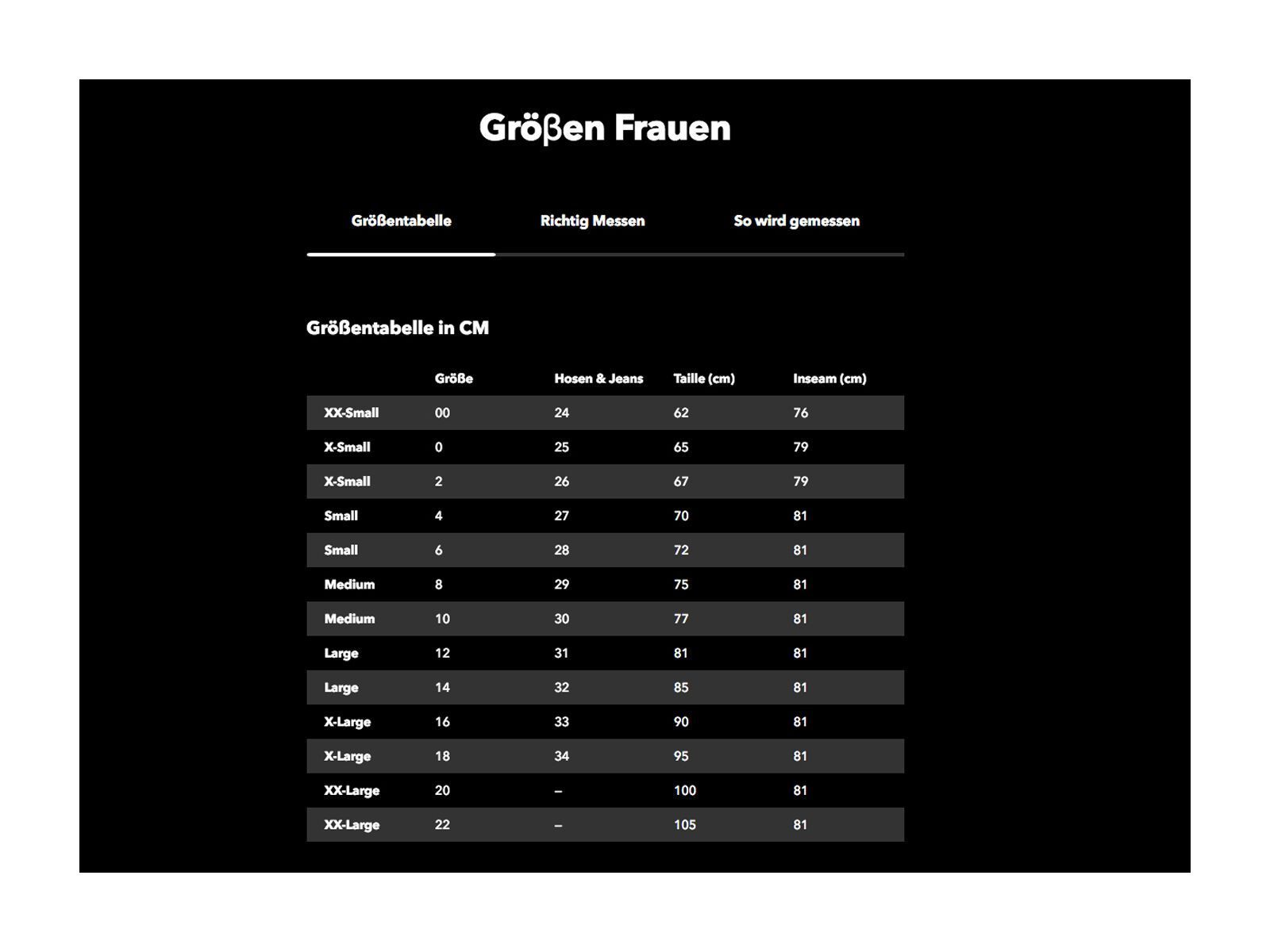 Patagonia Women's Insulated Snowbelle Pants Regular, regen green - Bild 2