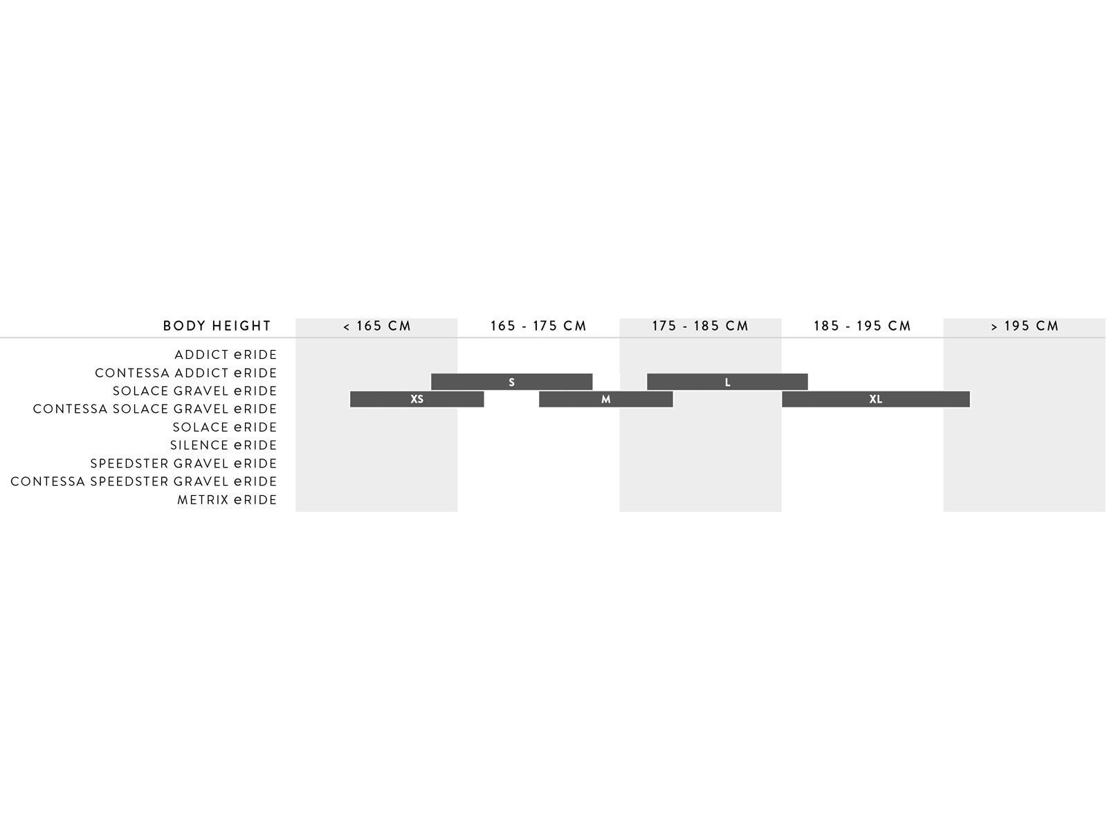 Scott Contessa Speedster Gravel eRide 25, burgundy purple - Bild 2