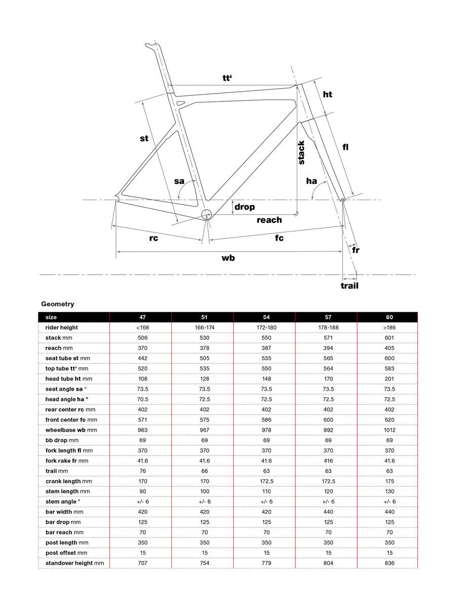 BMC Teammachine SLR03 One, black - Bild 2