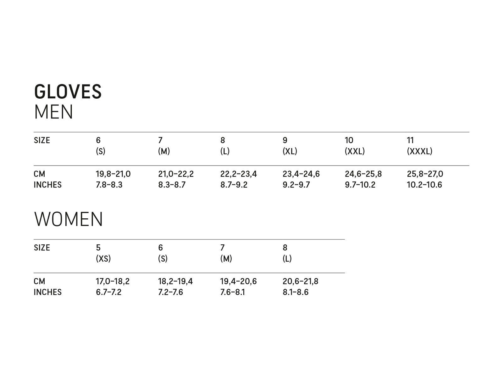 GOREWEAR M Gore Windstopper Thermo Handschuhe, black - Bild 3