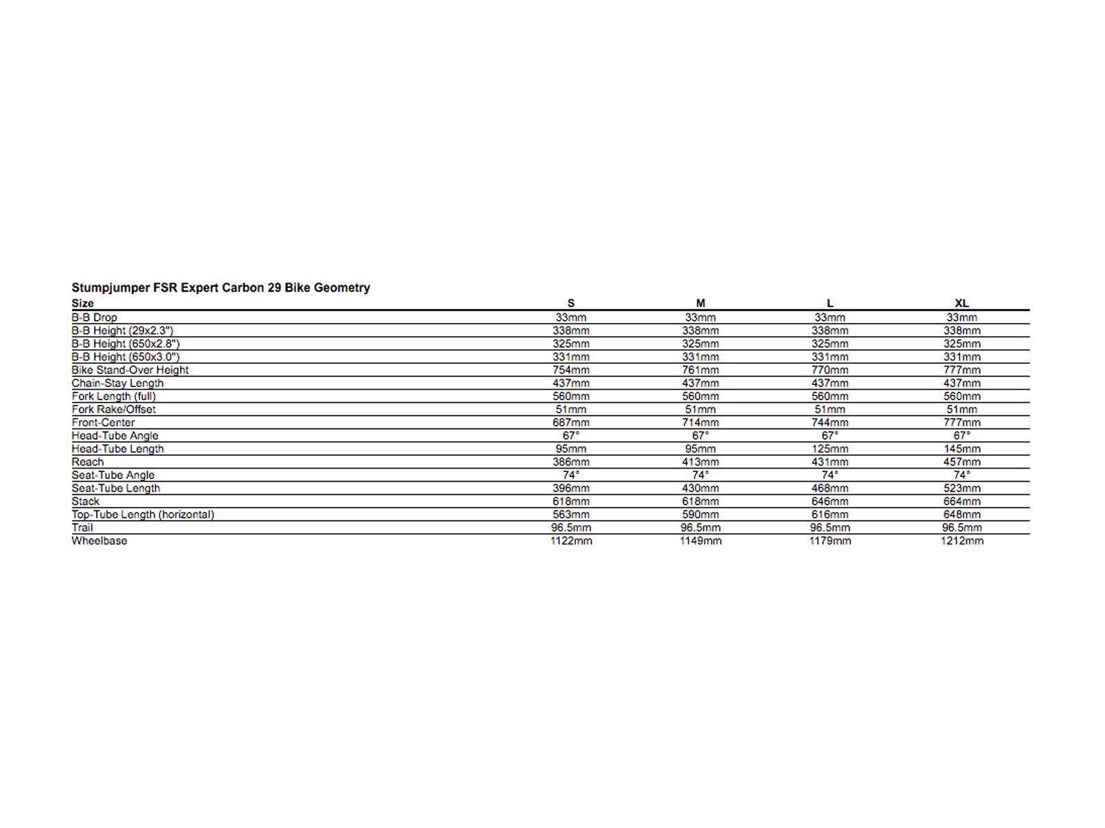 Specialized Stumpjumper FSR Expert Carbon 29, rocket red/black - Bild 2