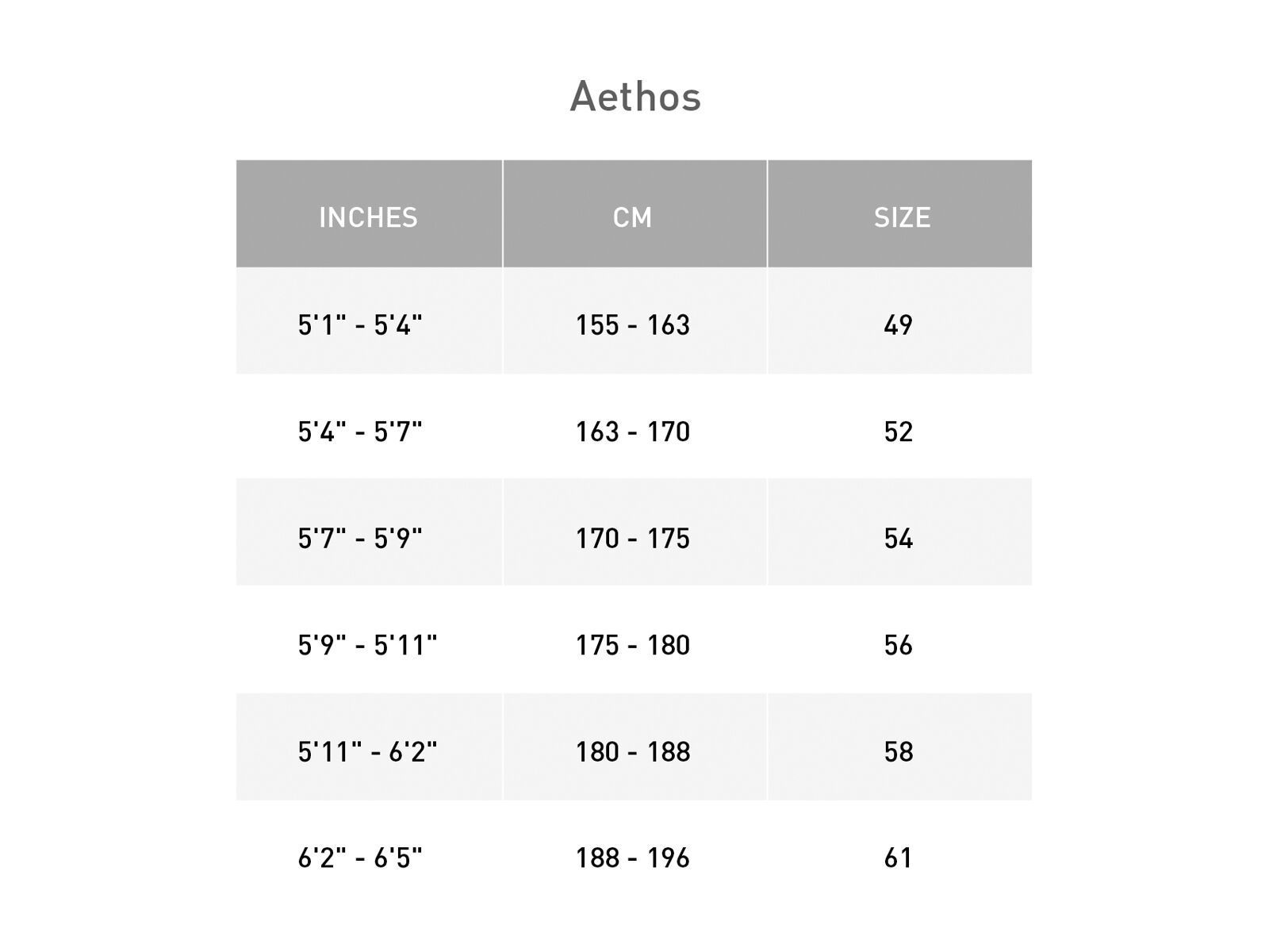 Specialized Aethos Expert - SRAM Rival eTap AXS, deep lake metallic/deep lake - Bild 8