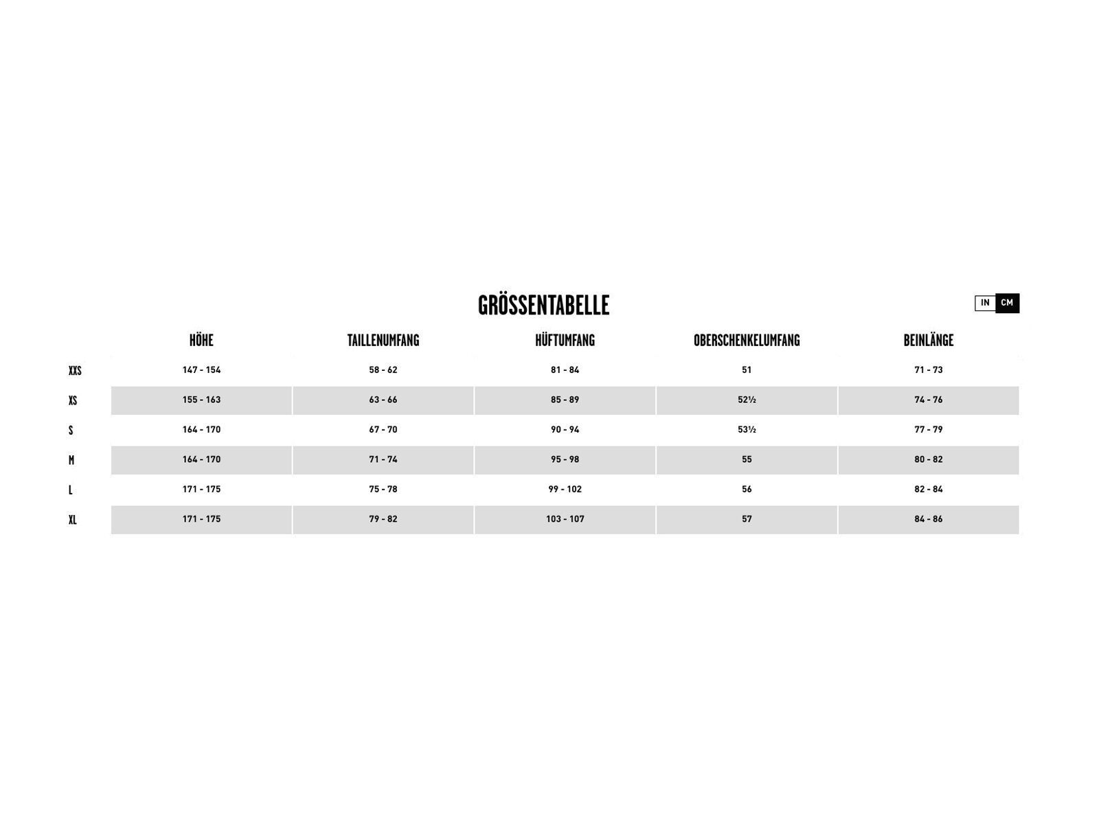 Volcom Swift Bib Overall, black - Bild 3