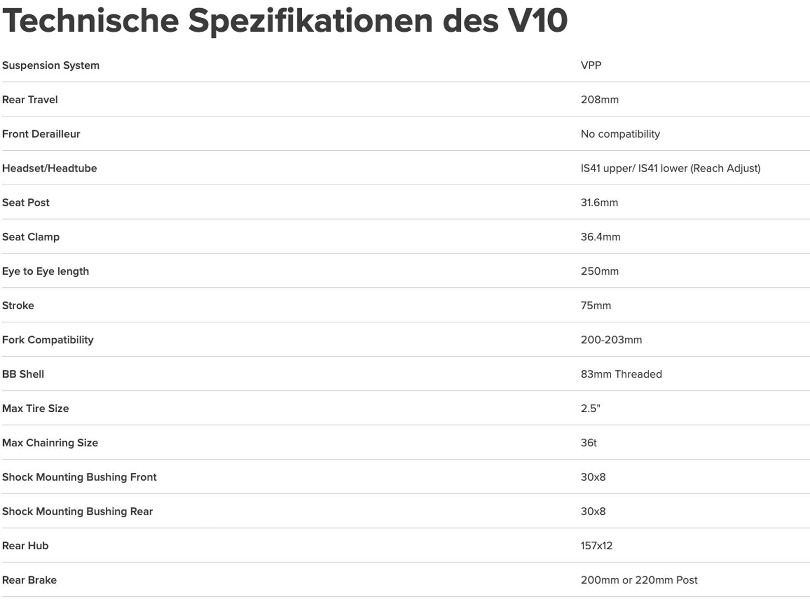 Santa Cruz V10 CC / DH S / 29, gloss black sparkle - Bild 8